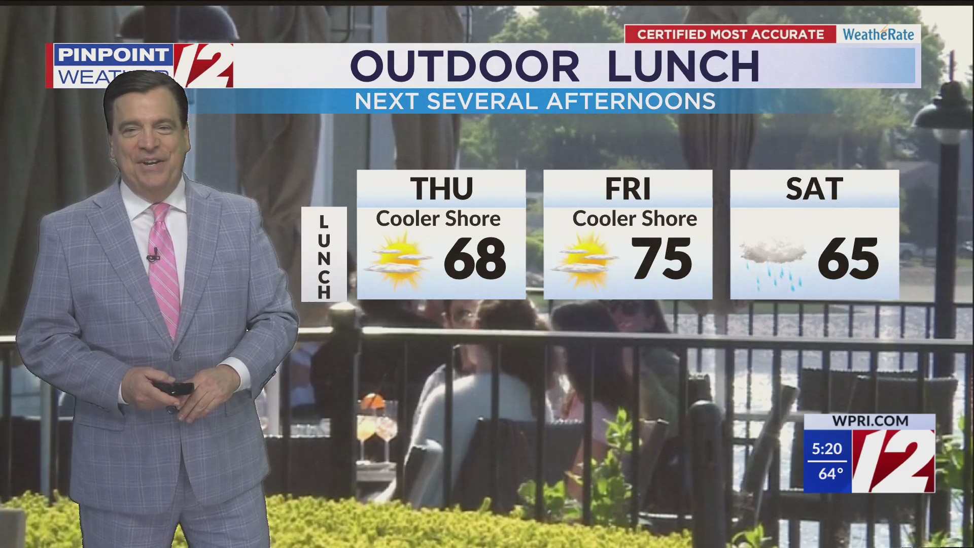 Nice Weather Continues 4-23-25 – WPRI.com