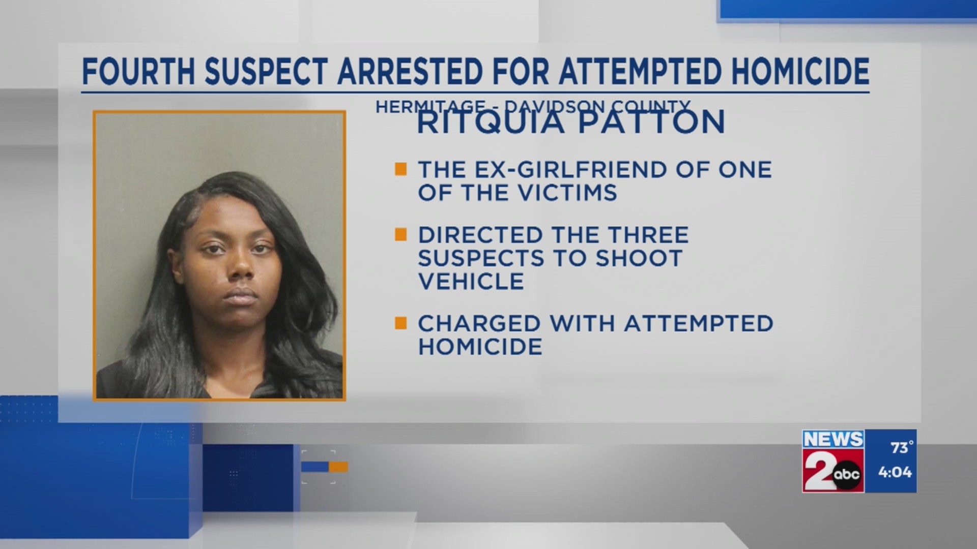 Fourth suspect charged in connection with March shooting outside South ...