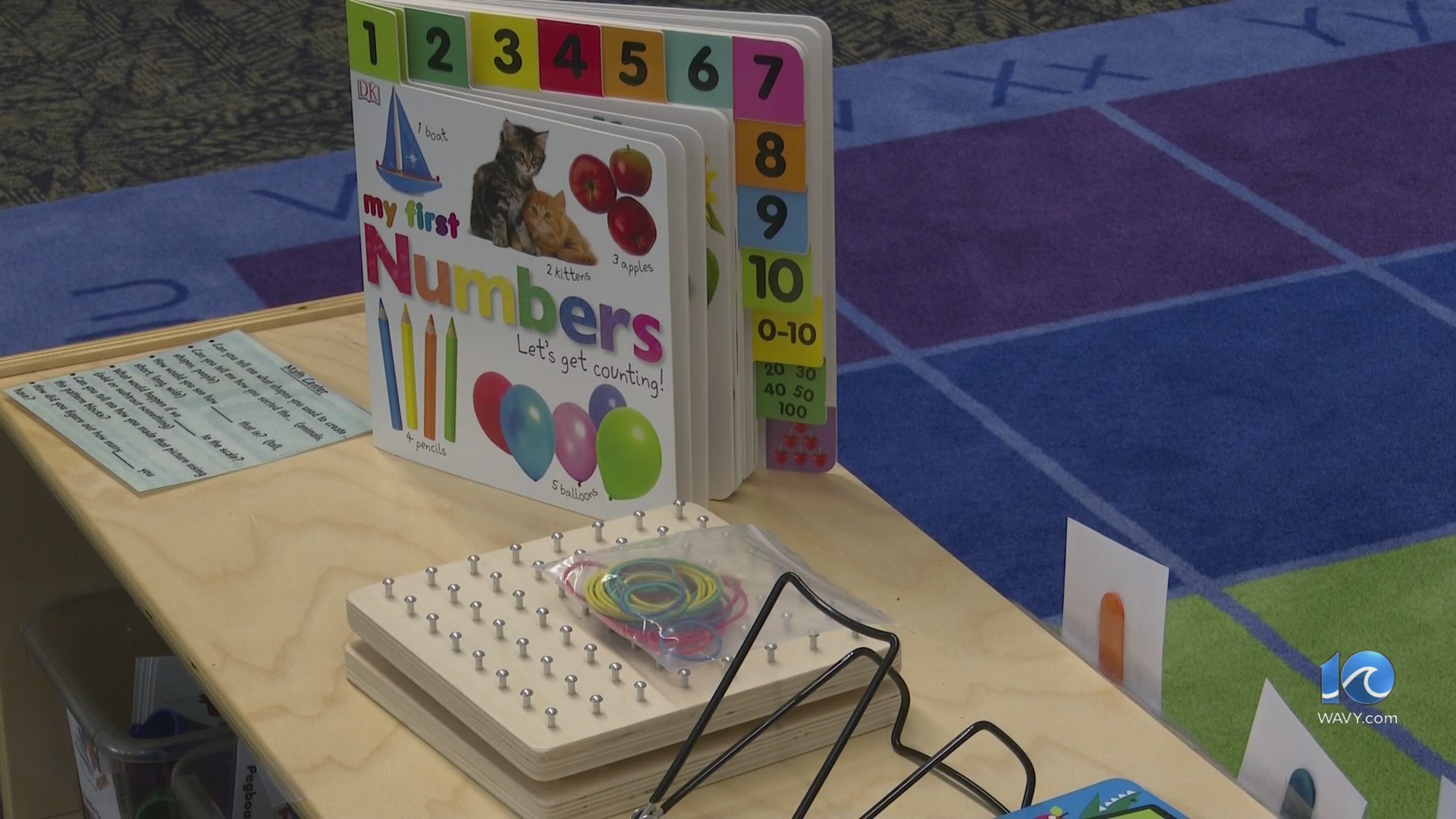 Covid Babies Are Now In Kindergarten How Norfolk Public Schools