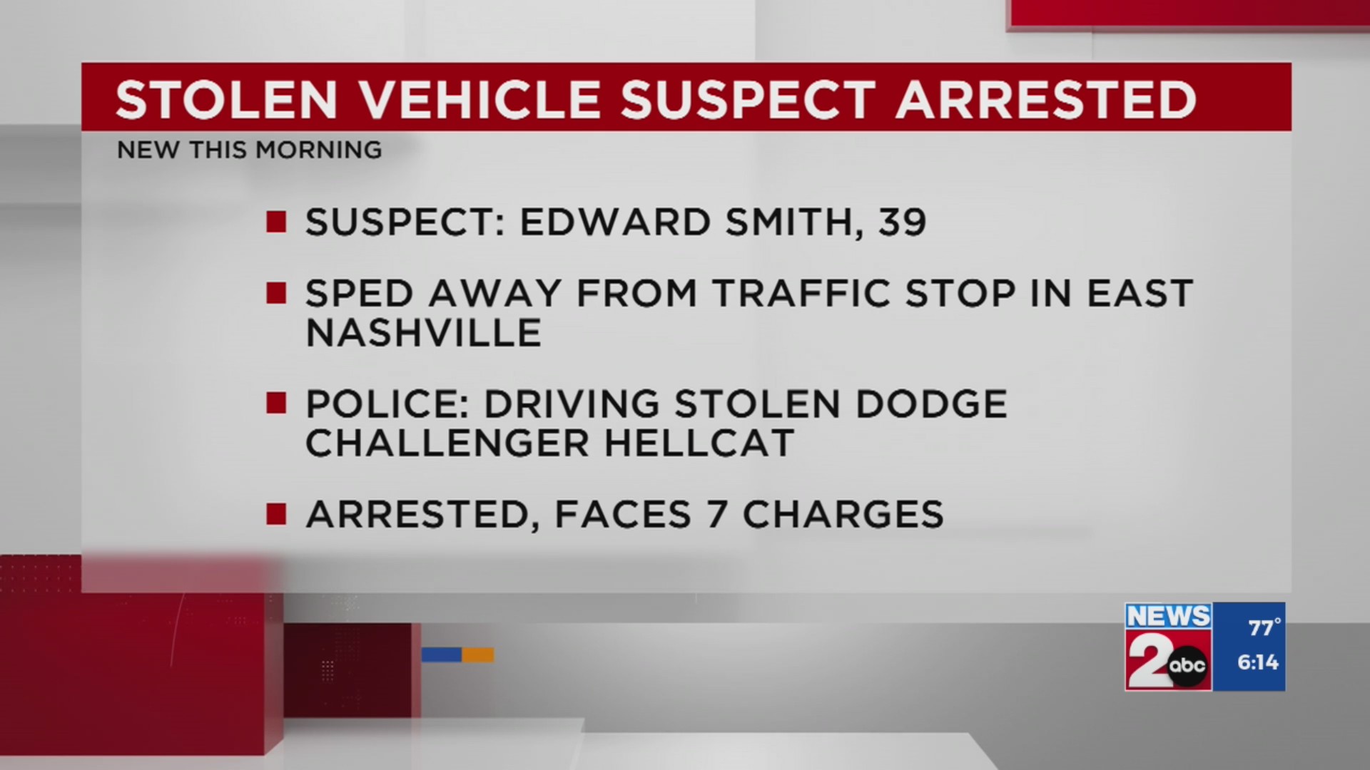 Stolen vehicle suspect arrested in Nashville – WKRN News 2
