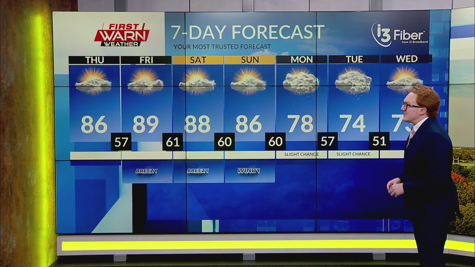 Wednesday Evening Weather Forecast (10/1/25) – MyStateline | WTVO WQRF ...
