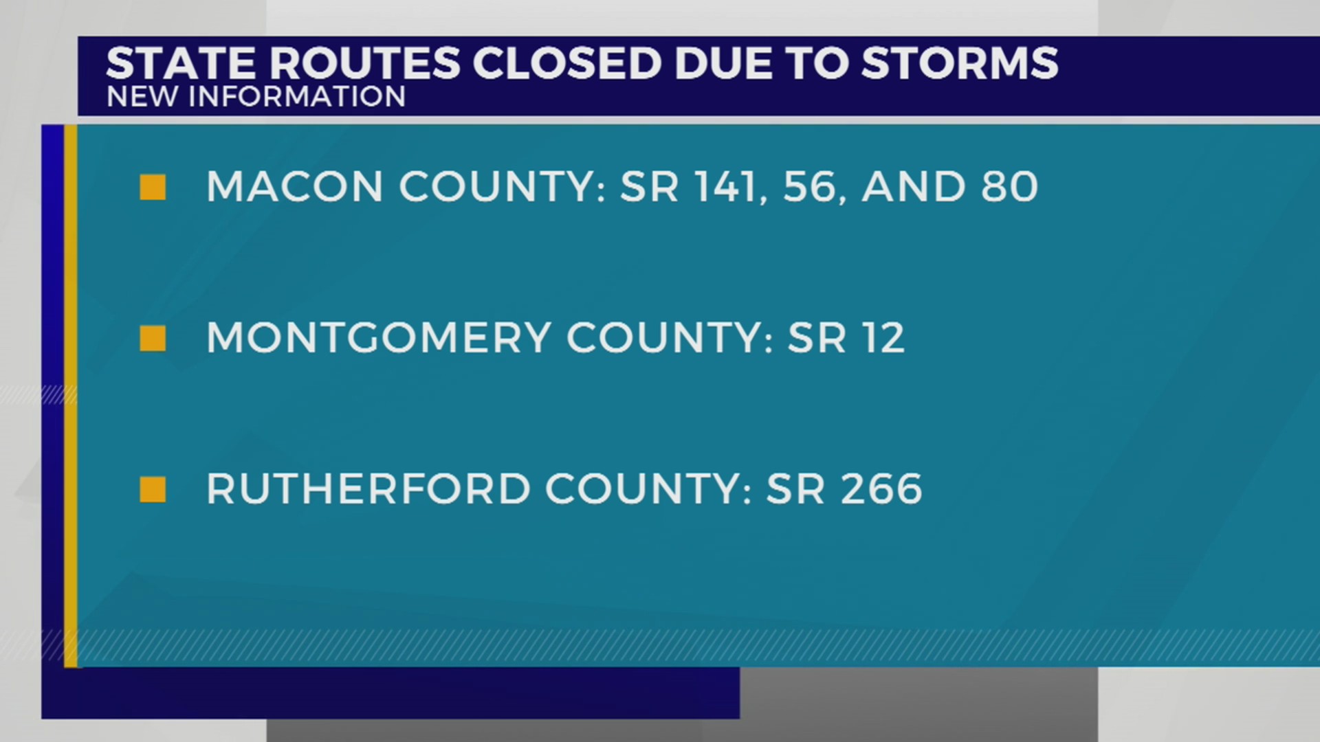 Multiple Middle TN roads closed due to storms – WKRN News 2