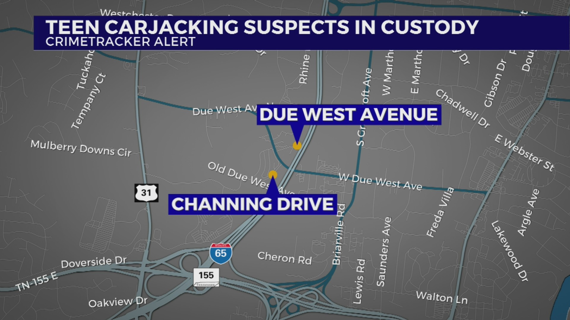 Teen carjacking supsects in custody – WKRN News 2
