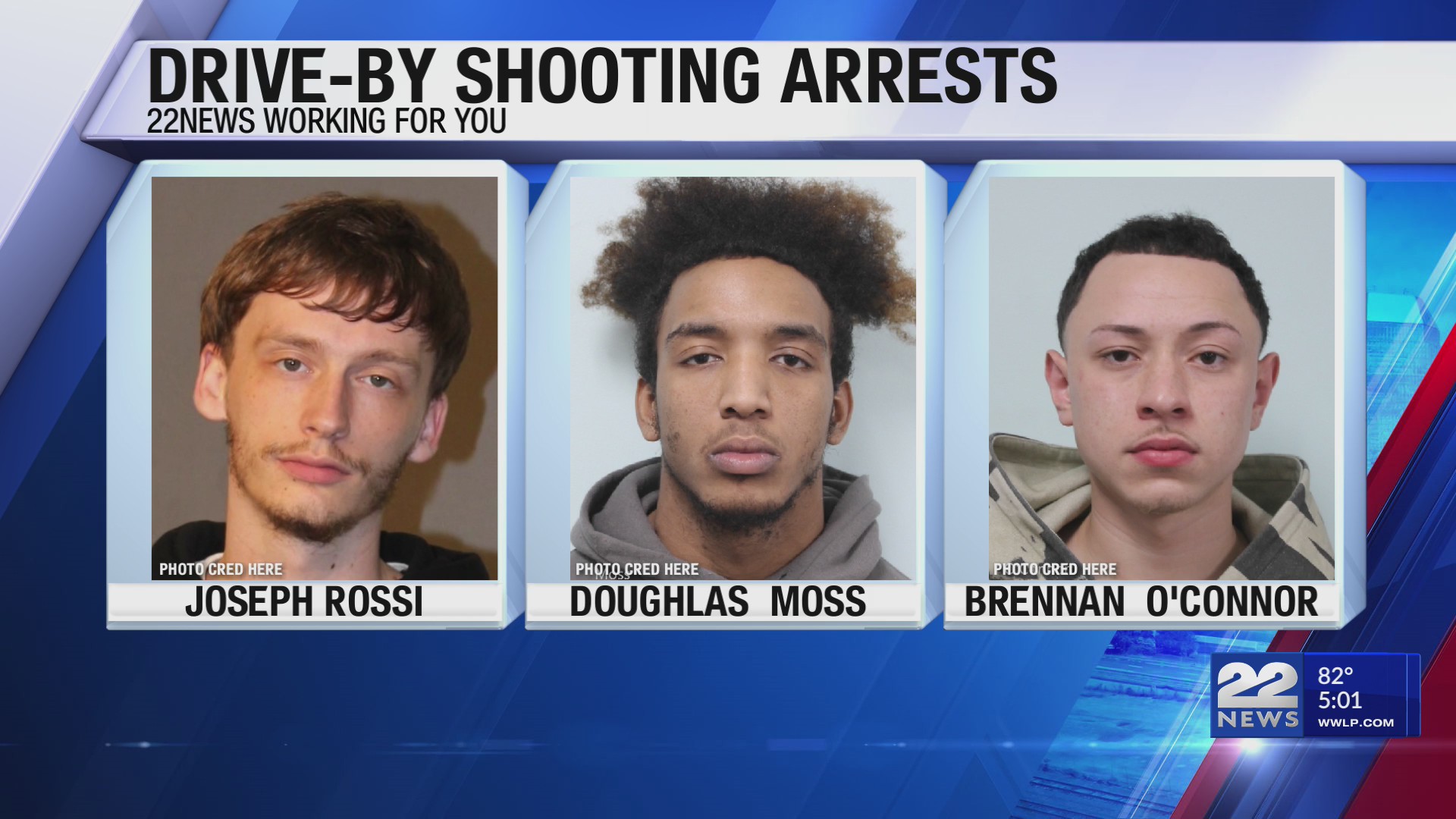 Springfield police arrest suspects in drive-by shooting – WWLP