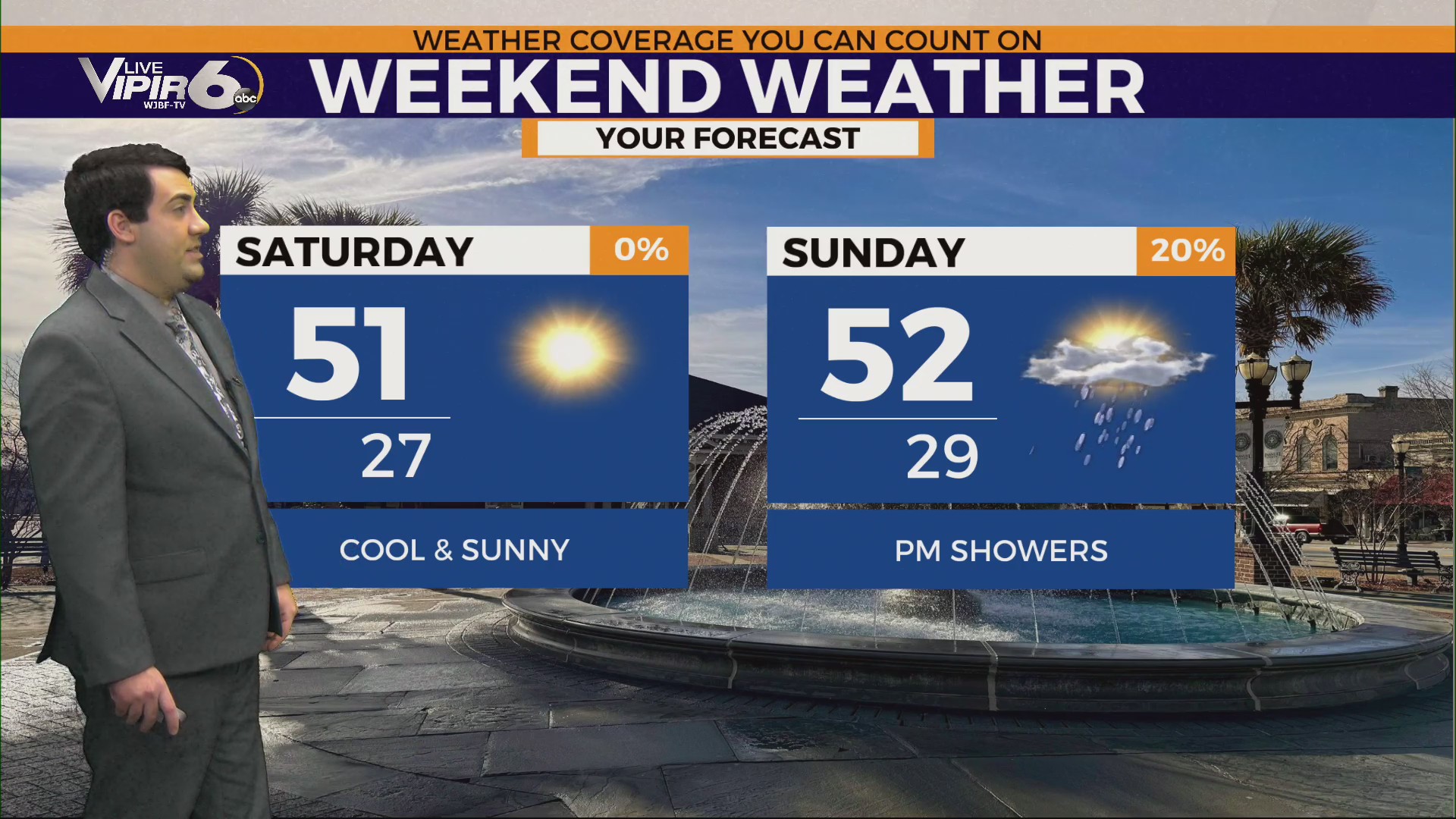Cold and windy Friday night on tap for the CSRA – WJBF