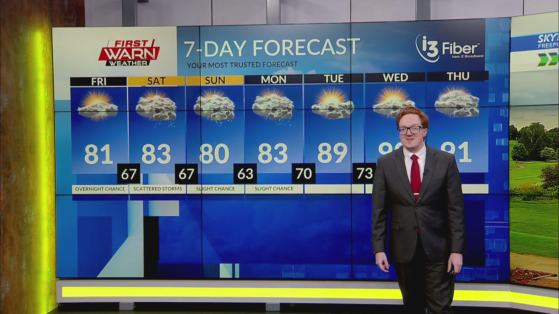 6PM Thursday Evening Weather Forecast (7/17/25) – MyStateline | WTVO ...