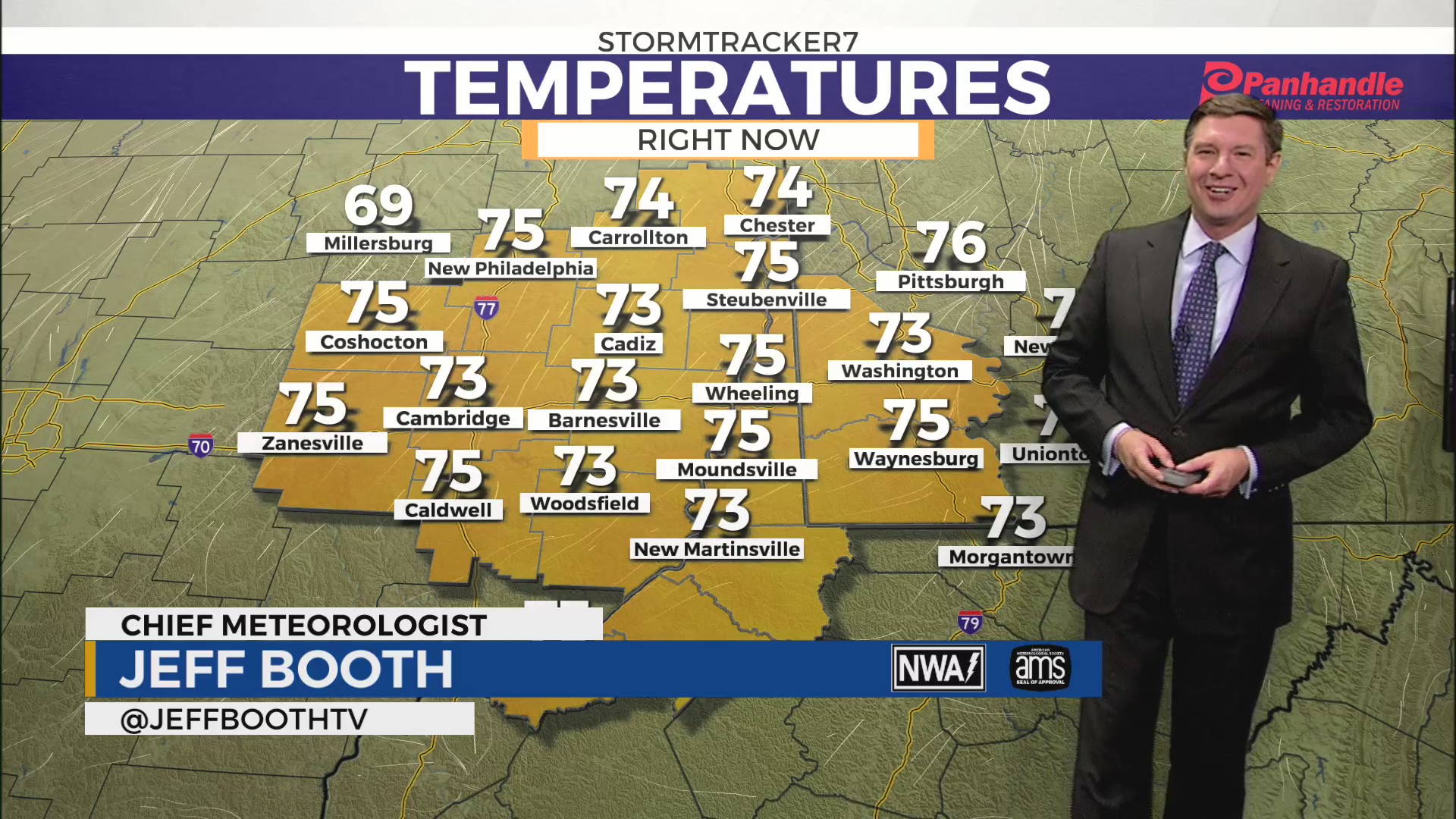 NearRecord Heat in the Forecast WTRF