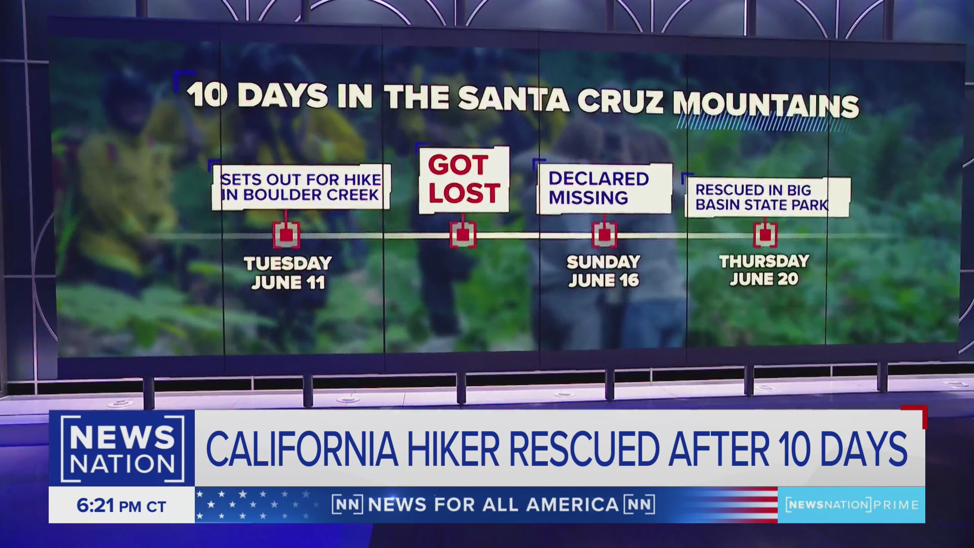 Missing man rescued after nine days in California forest | NewsNation ...