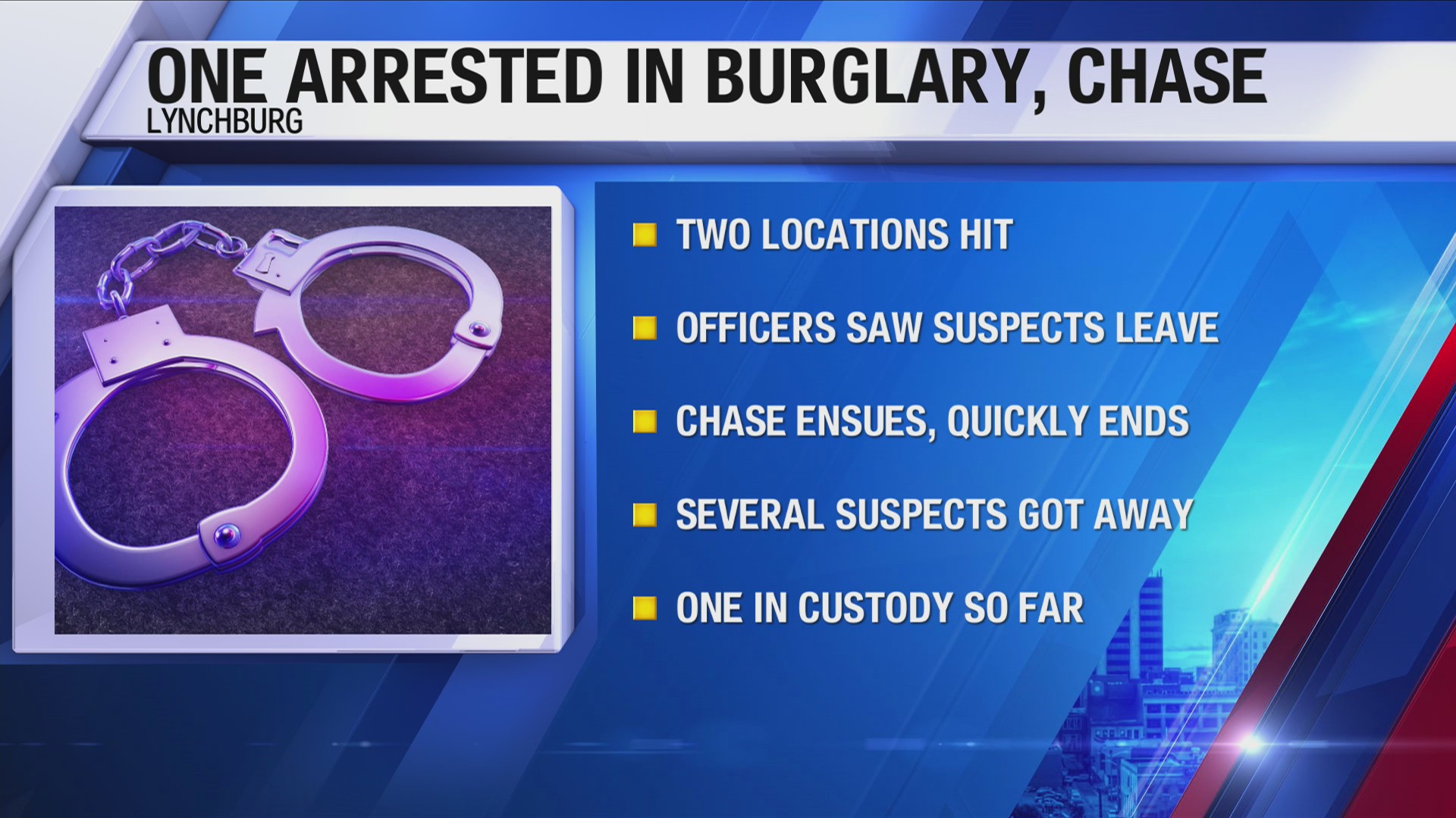Lynchburg double burglary ends in police chase, one in custody – WFXRtv