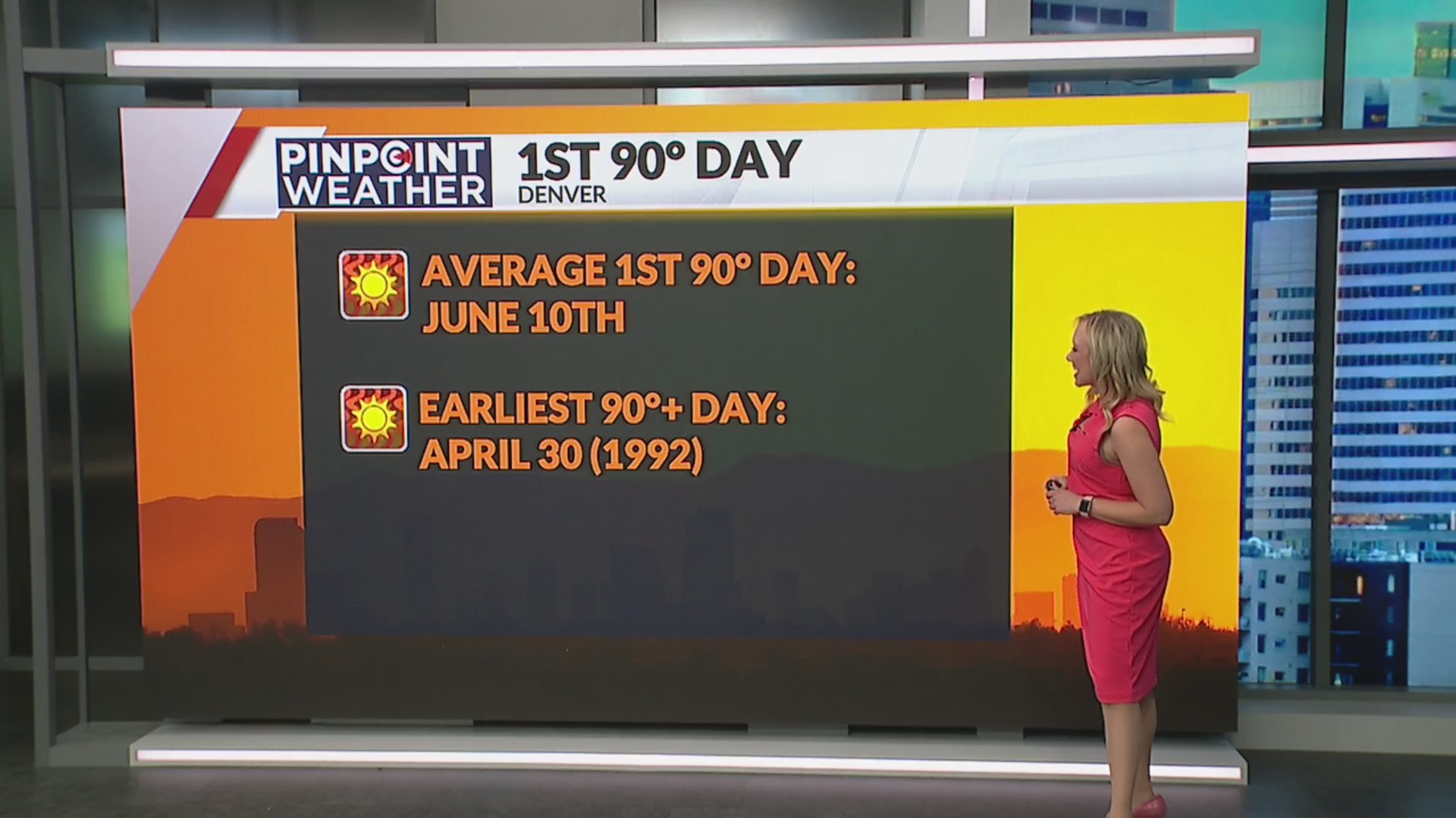 Denver could soon see its first 90 degree day of the year – FOX31 Denver