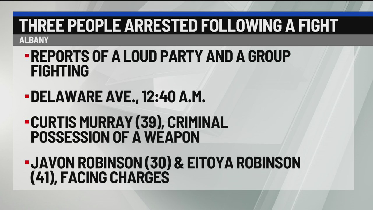 Three arrested in Albany – NEWS10 ABC