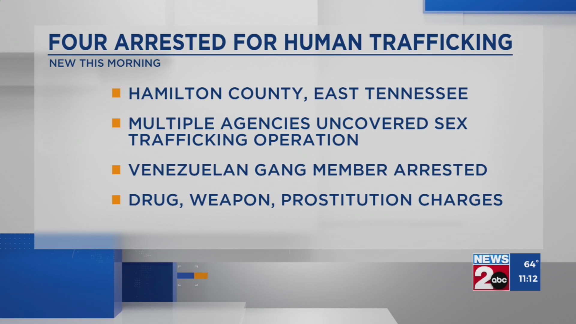 4 charged with human trafficking in Chattanooga – WKRN News 2
