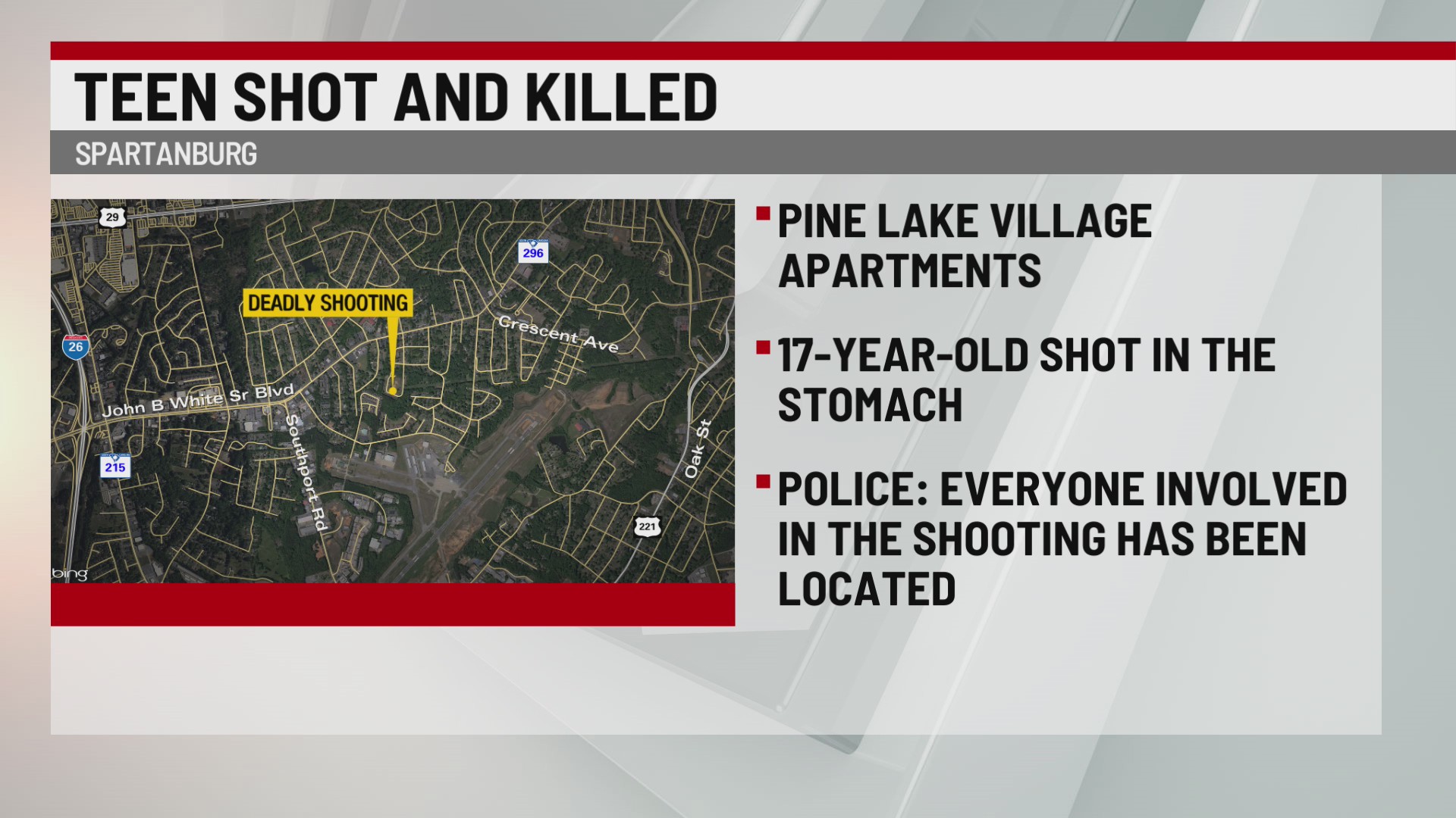 Teen killed in Spartanburg shooting – WSPA 7NEWS