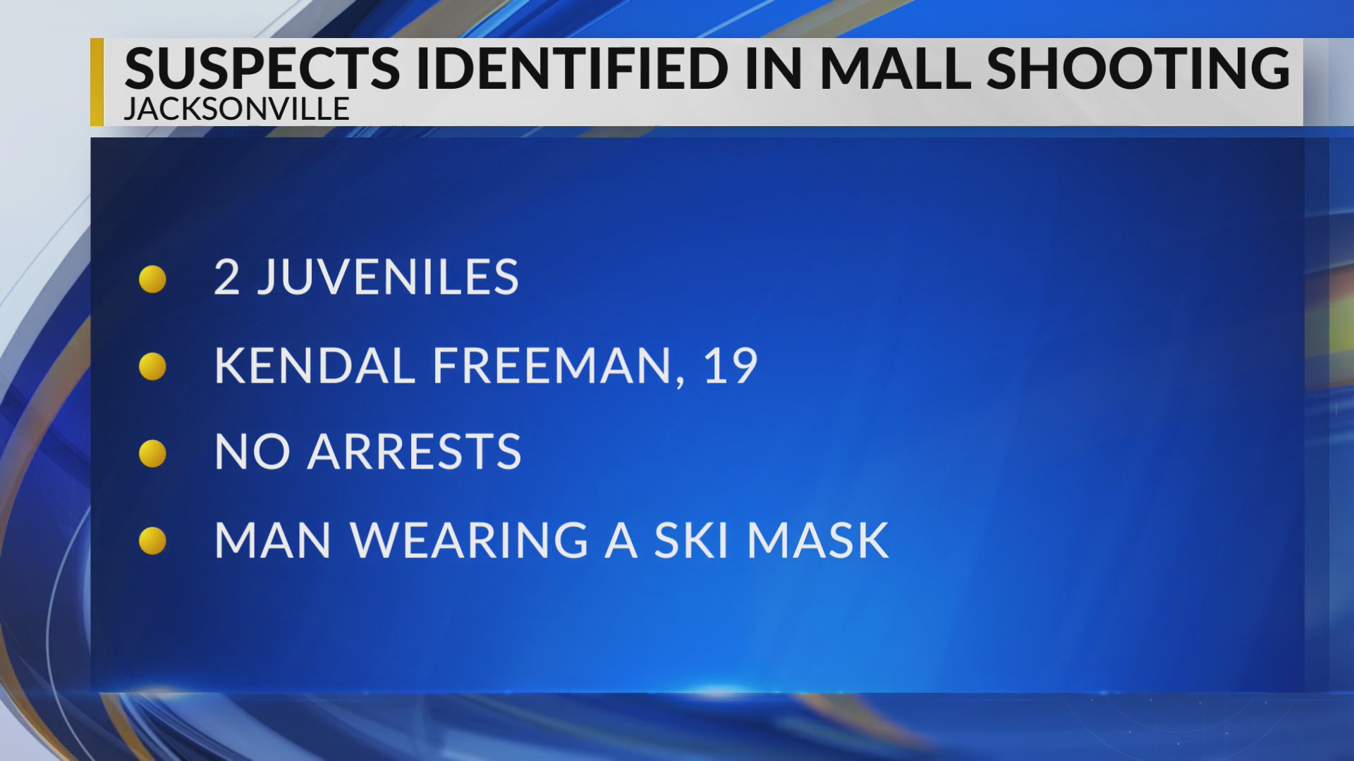 Onslow County man shoots three people at Jacksonville Mall – WNCT