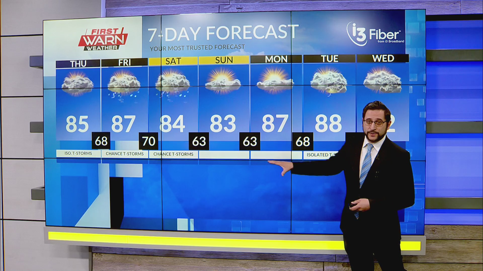 Early Morning Forecast, July 10th, 2025 – MyStateline | WTVO WQRF News ...
