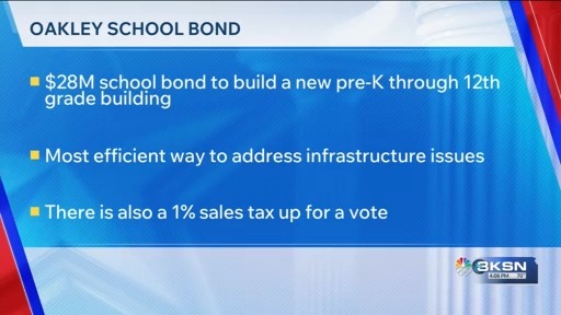 Oakley USD 275 asking voters to approve a nearly $28 million school ...
