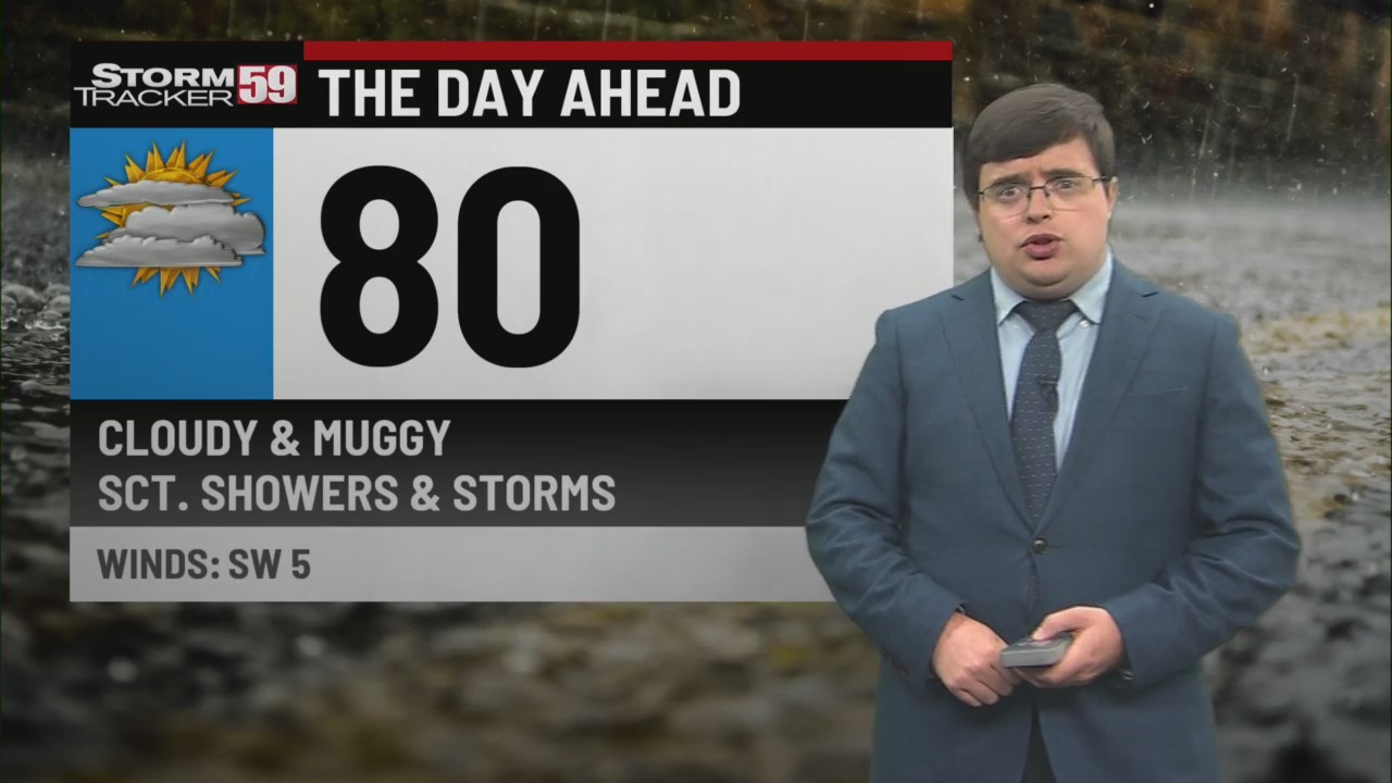 Next week is unsettled with scattered showers and storms around – WVNS
