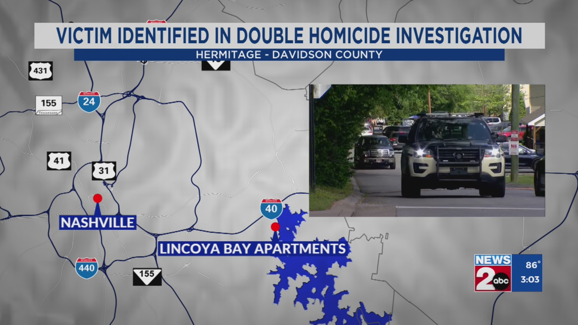 Victim identified in double homicide investigation – WKRN News 2
