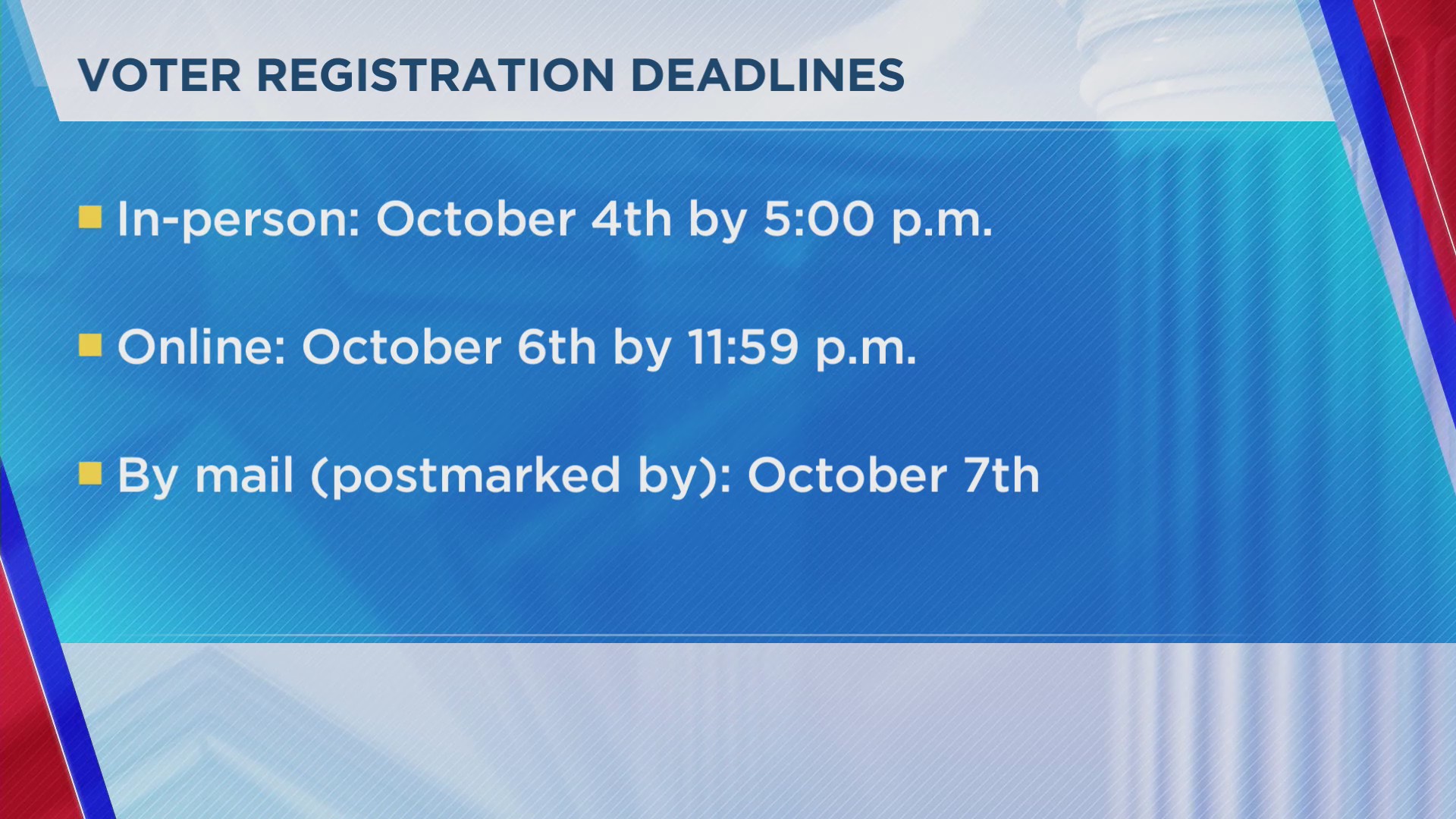 Voter Registration Deadlines WCBD News 2 voter-registration-deadlines-wcbd-news-2