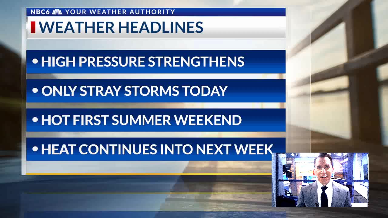Summer heat builds through the weekend – KTALnews.com