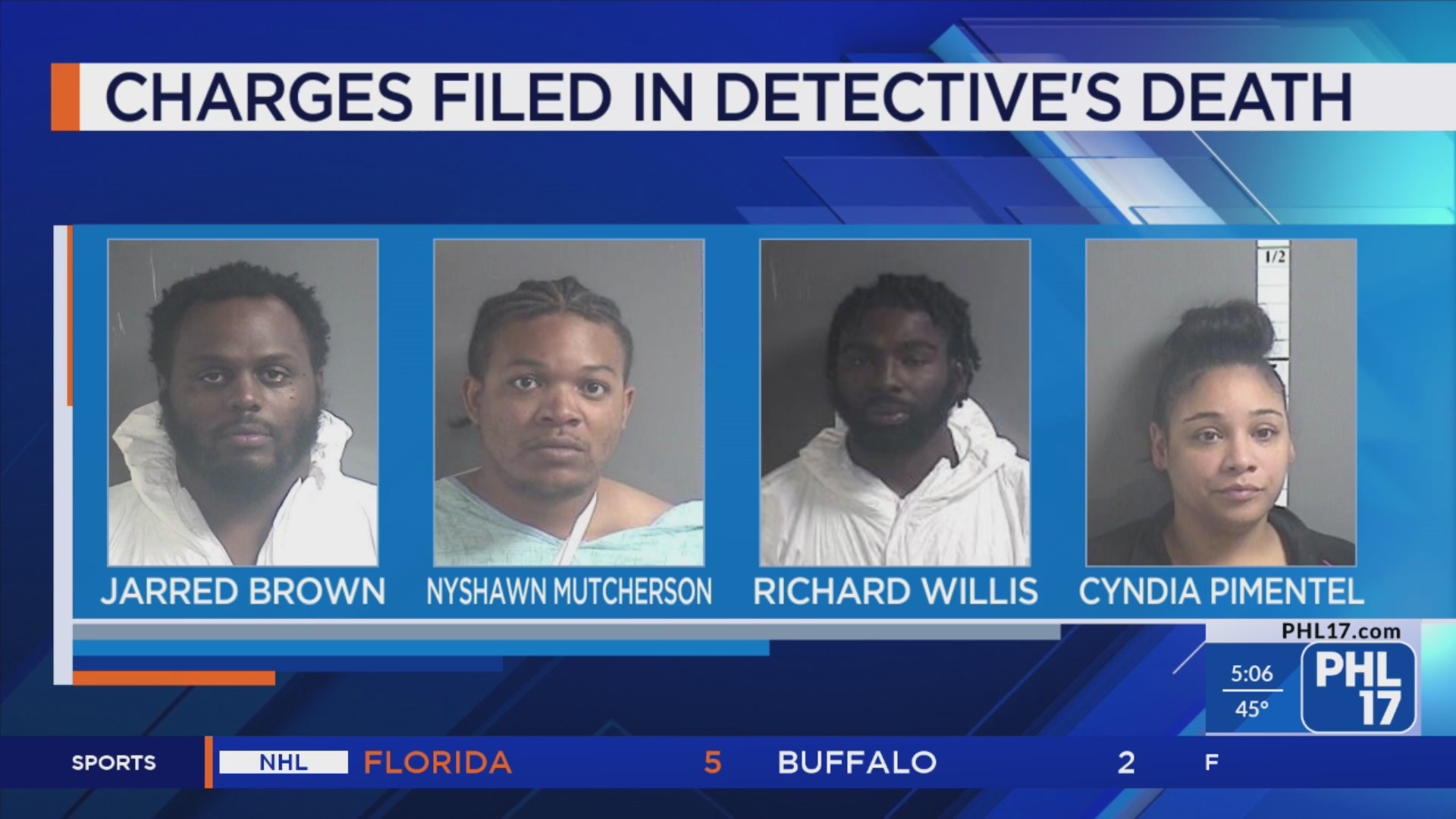 Charges filed in Cumberland County detective death – PHL17.com