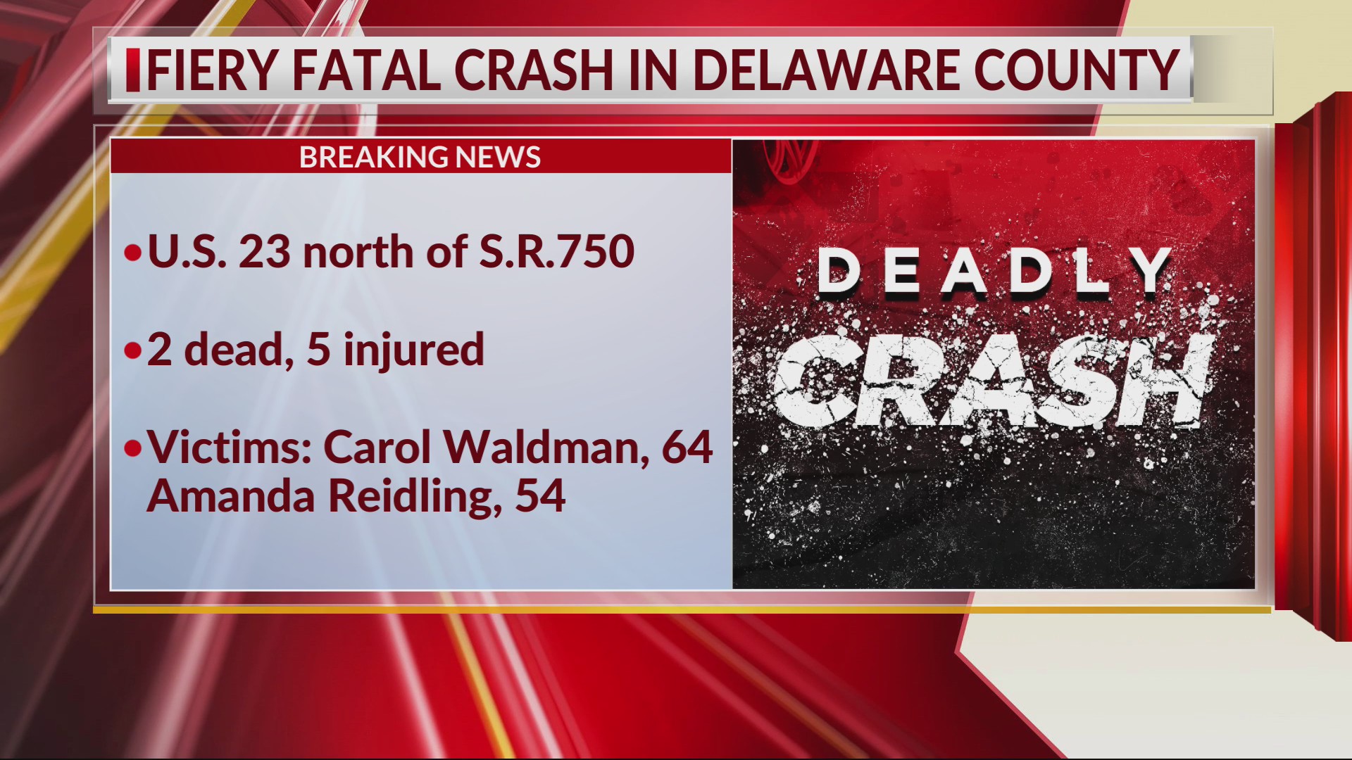 Two dead, five injured in fiery Delaware County crash – NBC4 WCMH-TV