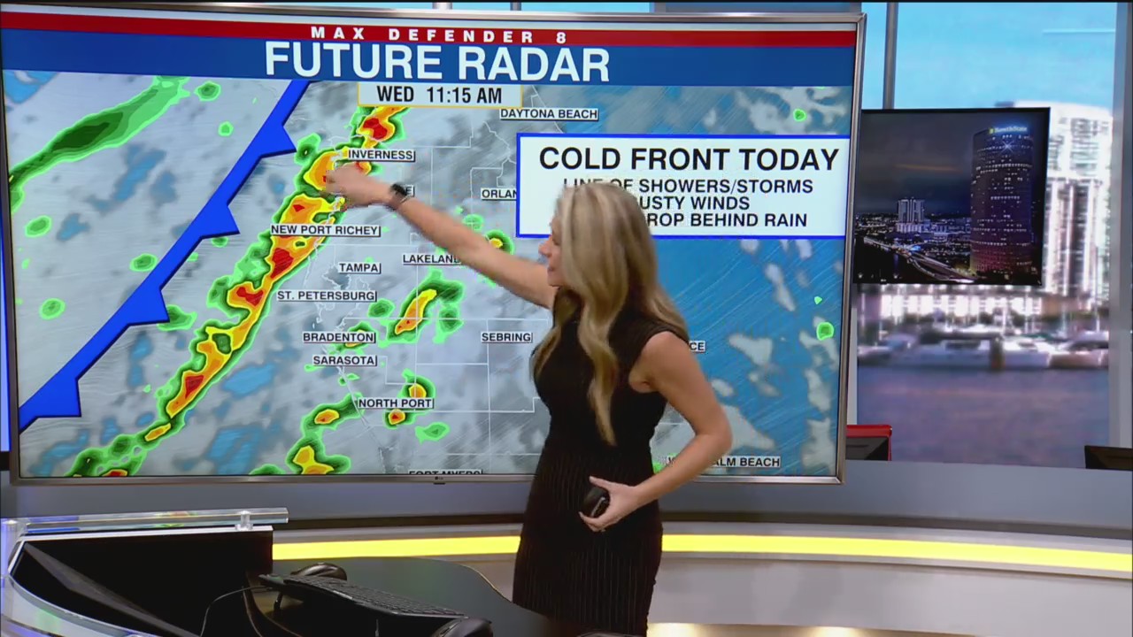 Cold front passes today with storms, cold tonight