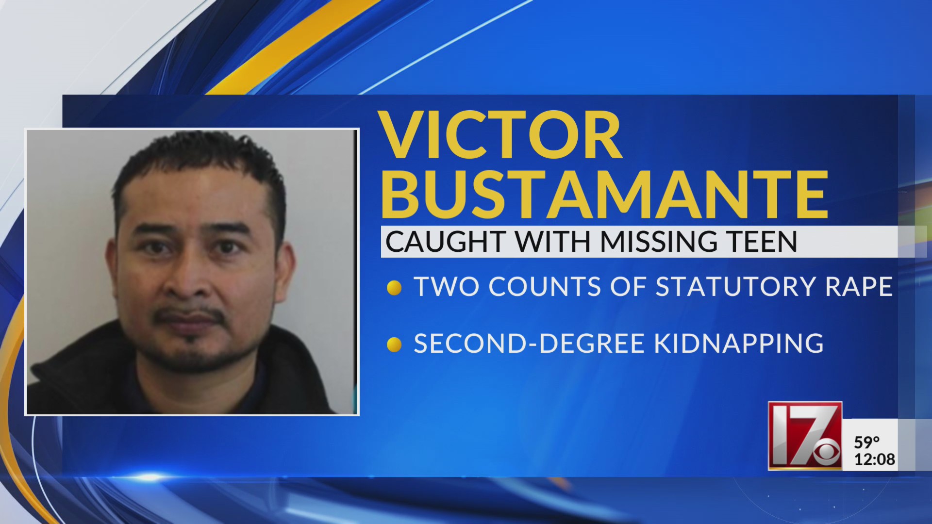 Man arrested after found with teen in Sanford hotel: Deputies – CBS17.com