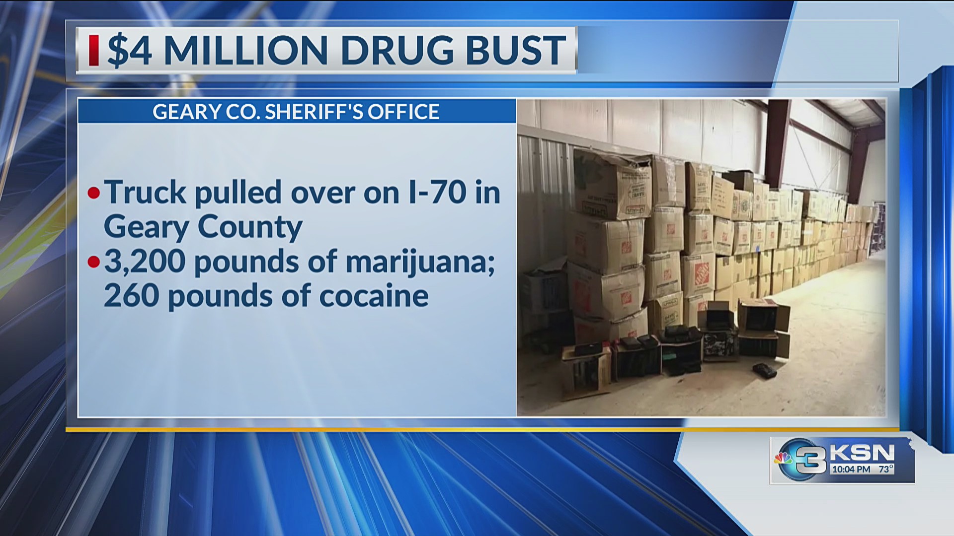 $4 million drug bust turns heads on I-70 – KSN-TV