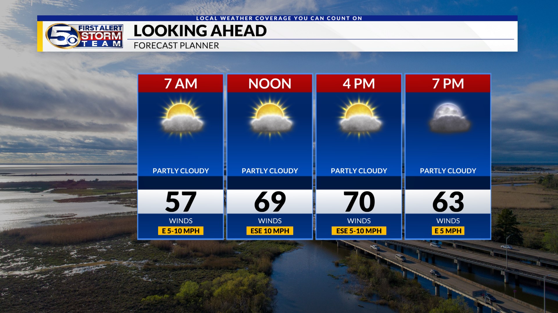 Saturday Evening Weather Update – WKRG News 5