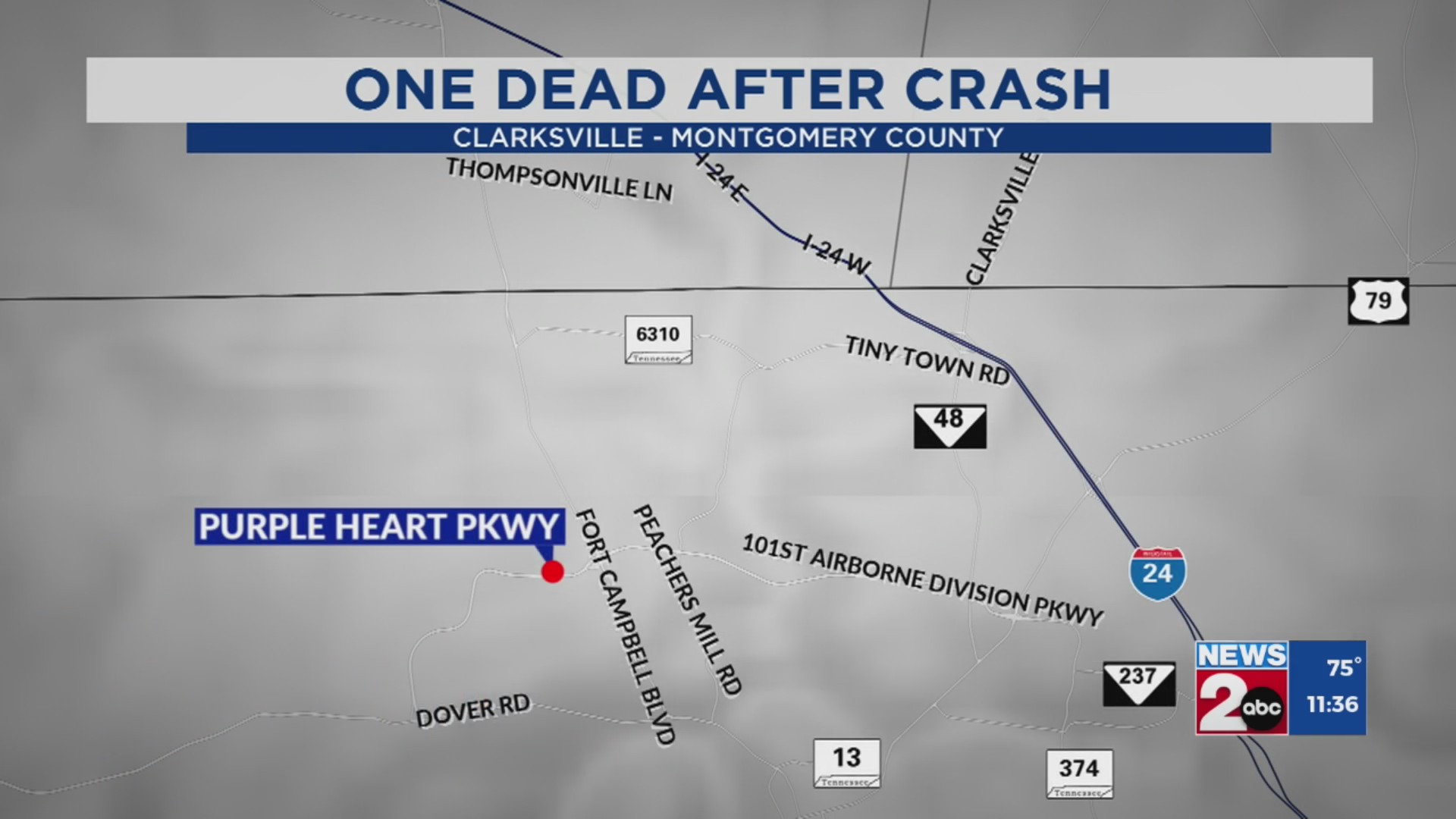 Man dead following two-vehicle crash in Clarksville – WKRN News 2