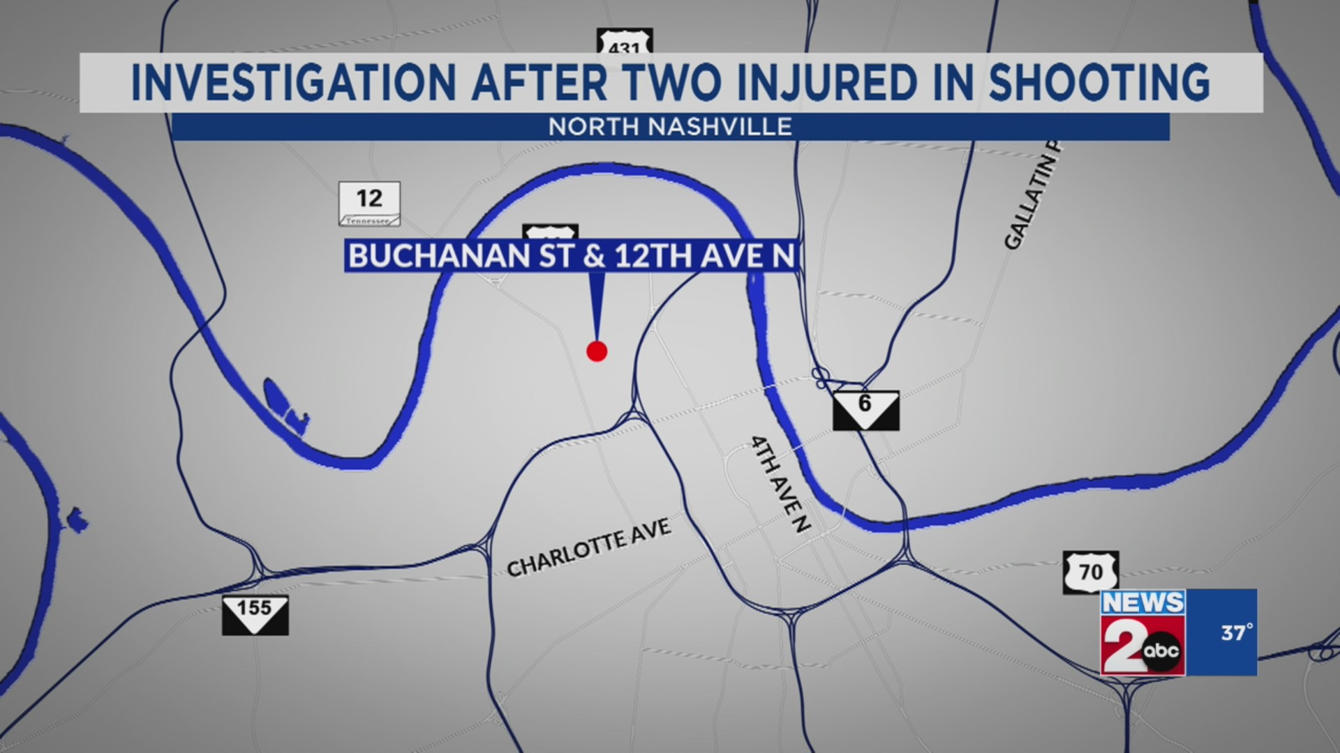 2 injured after shooting in North Nashville – WKRN News 2