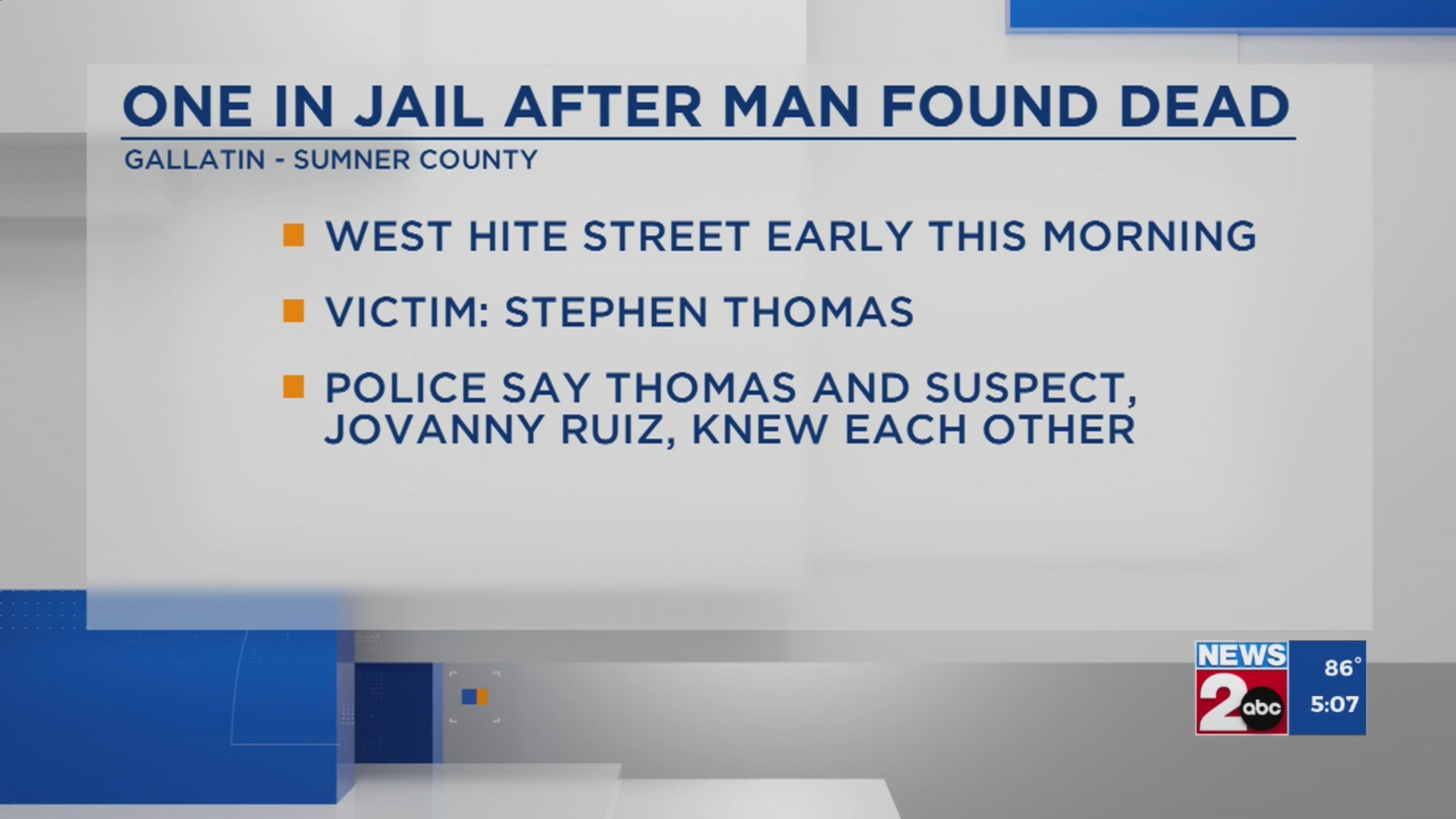 Suspect in custody after man found dead in Gallatin home – WKRN News 2