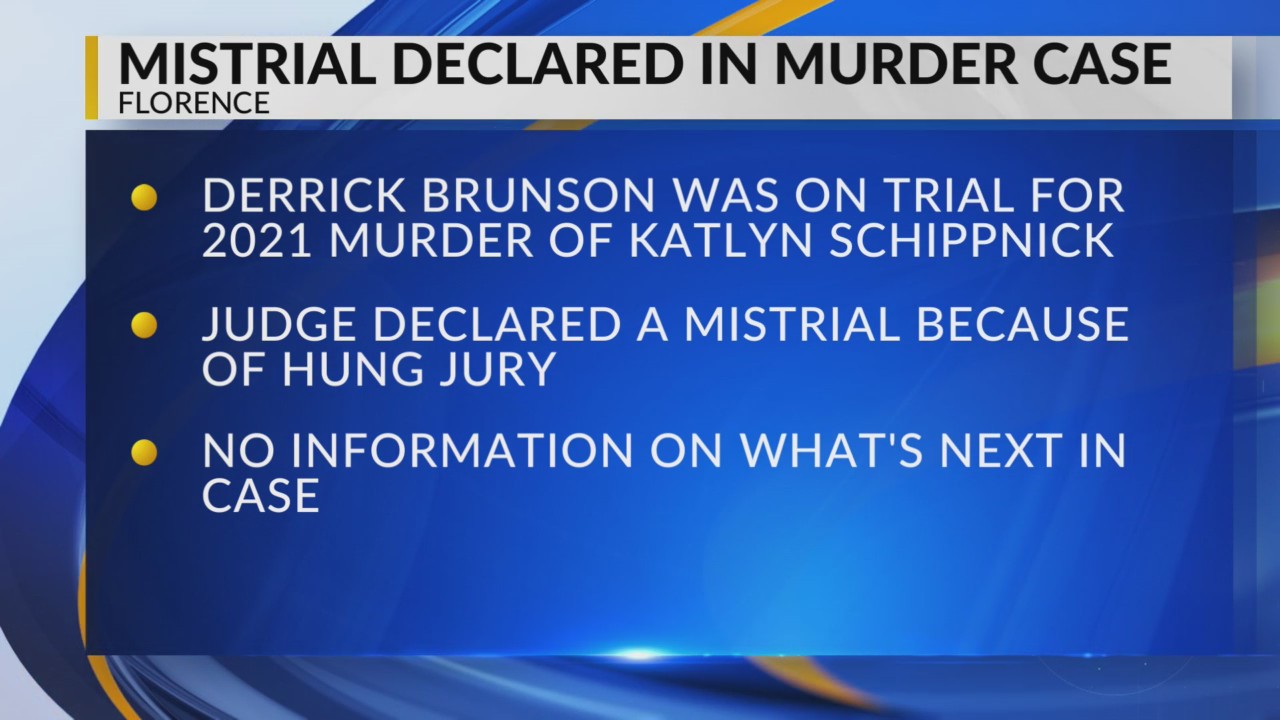 Mistrial declared for Florence man charged with murder, solicitor says ...