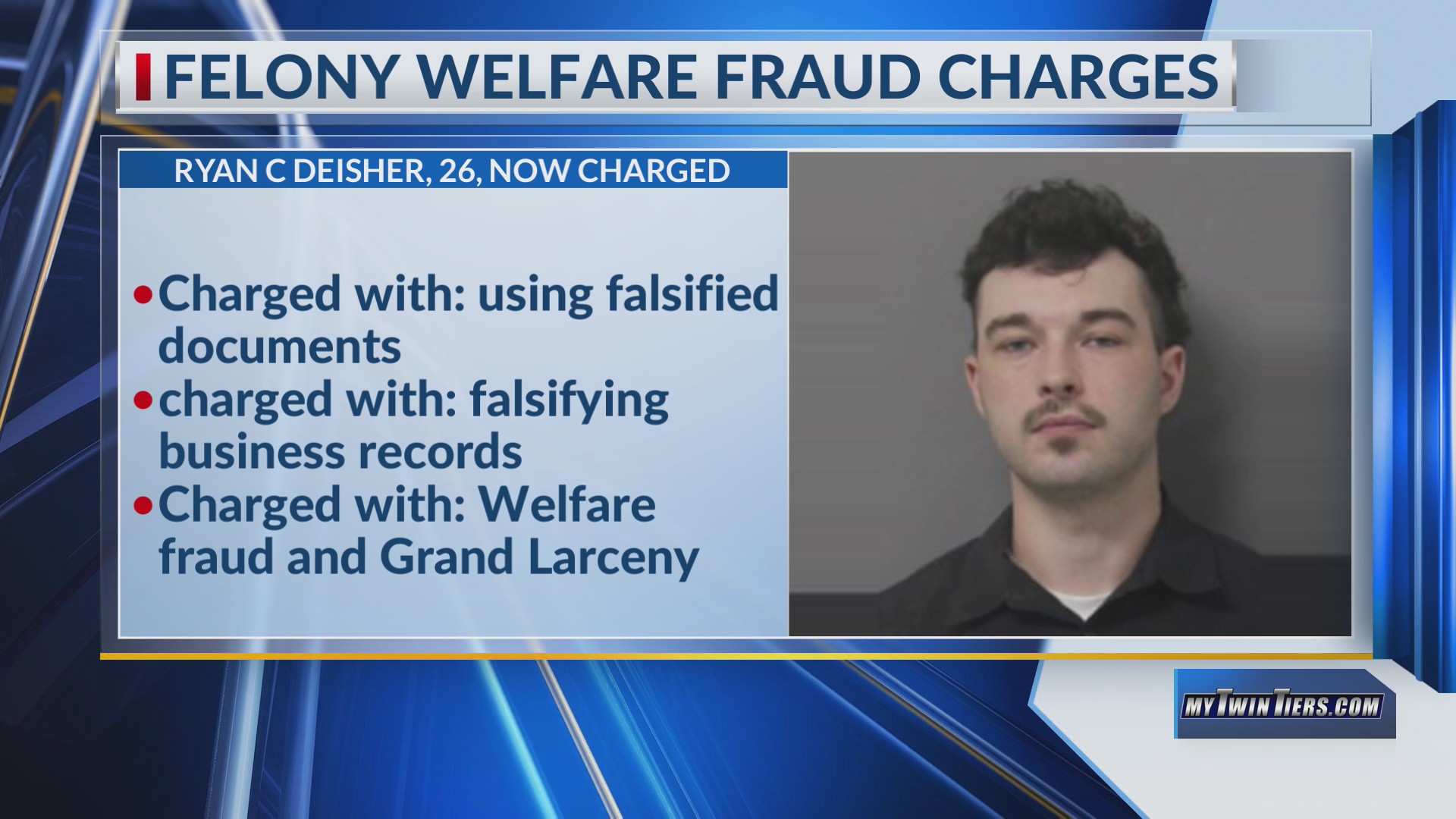 Hornell man arrested on theft charges connected to incident of welfare ...