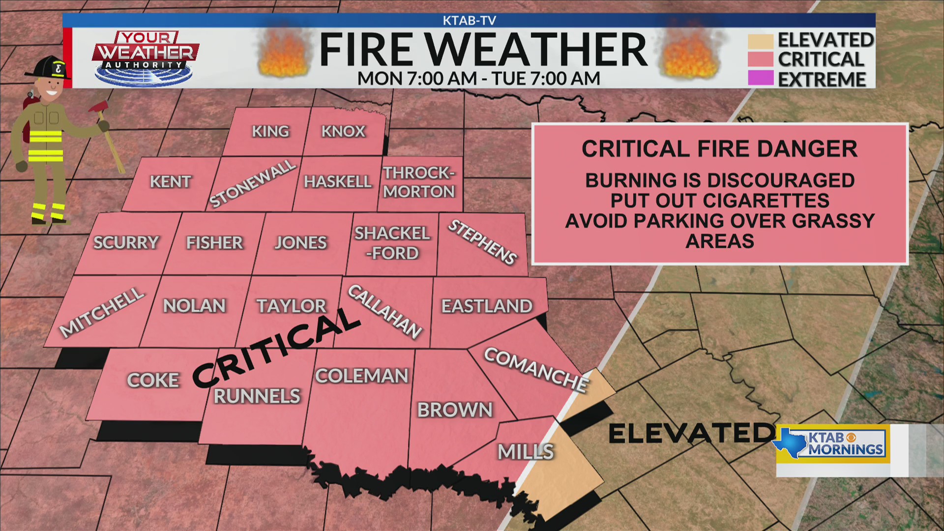 Wake-Up Weather: red flag warning with critical fire danger on St ...