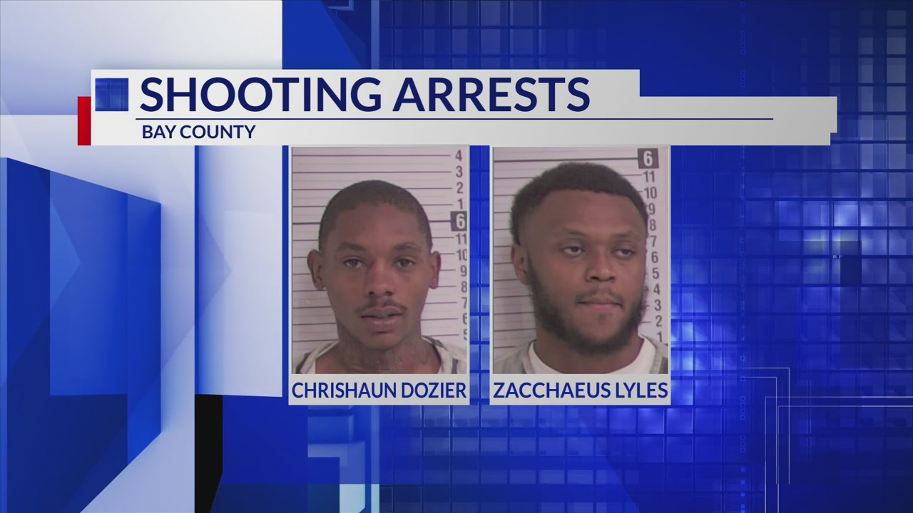 Two men charged with attempted murder for shooting outside a local ...