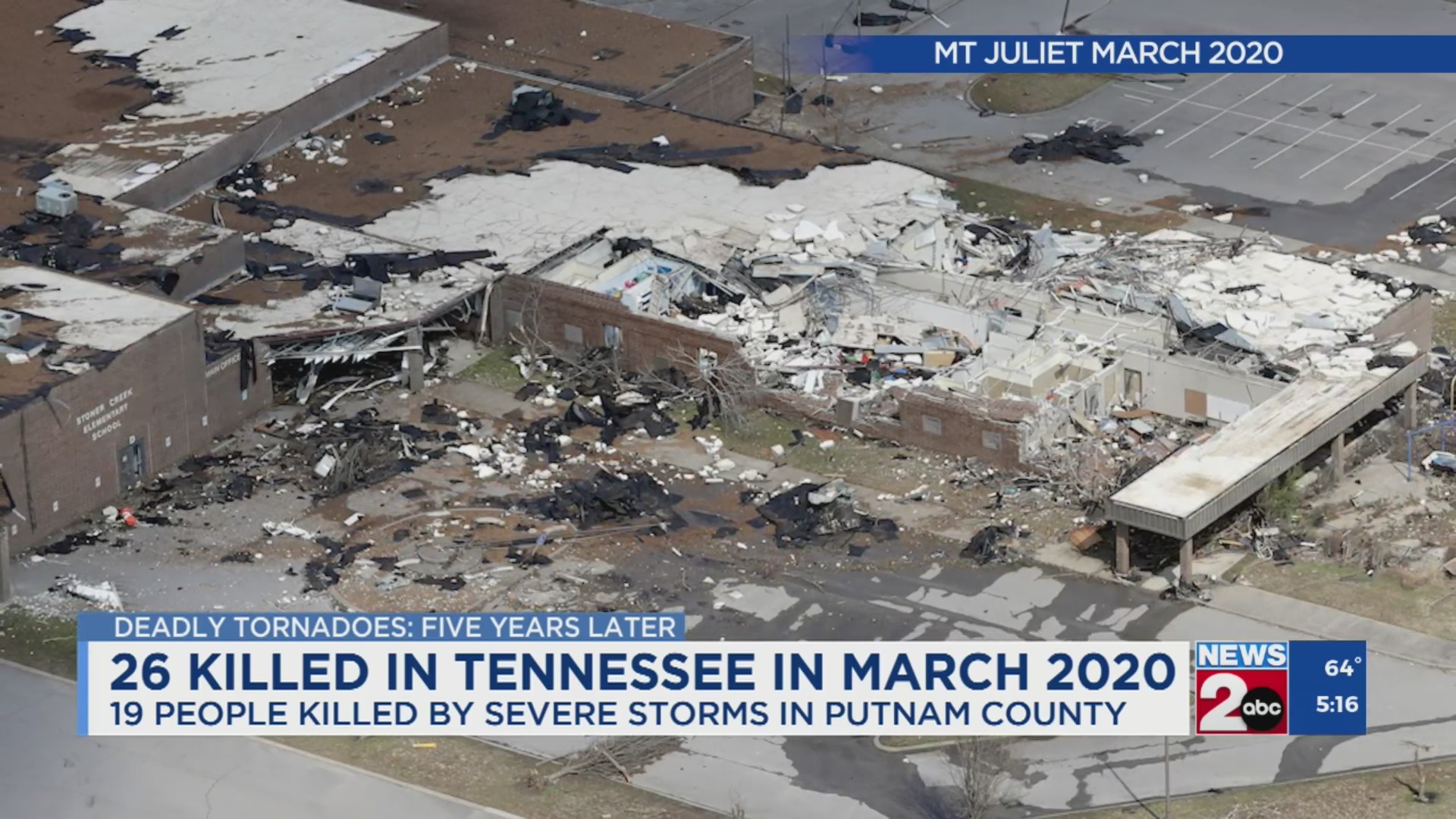 Remembering the 26 killed in TN in March 2020 – WKRN News 2