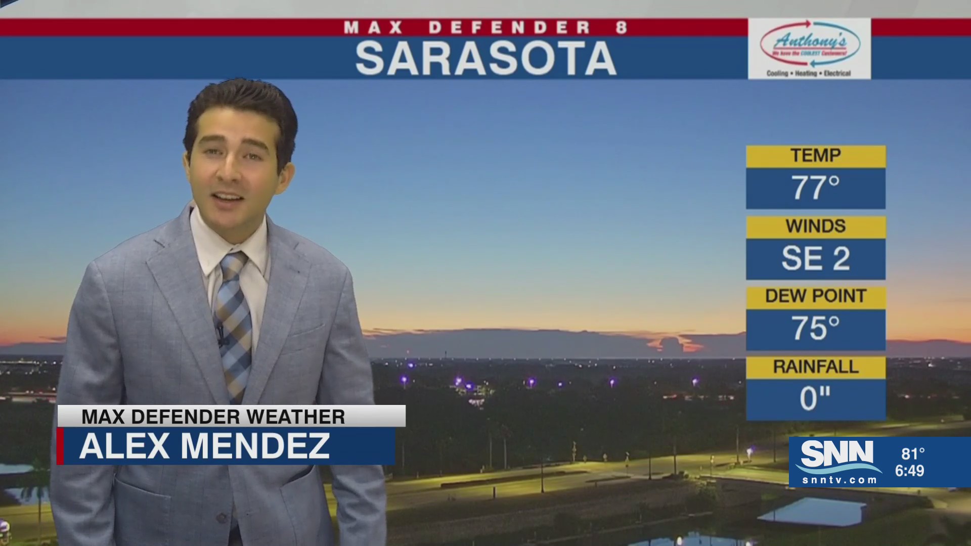 Friday Looks to be Hot and Humid with Spotty Showers – SNN News