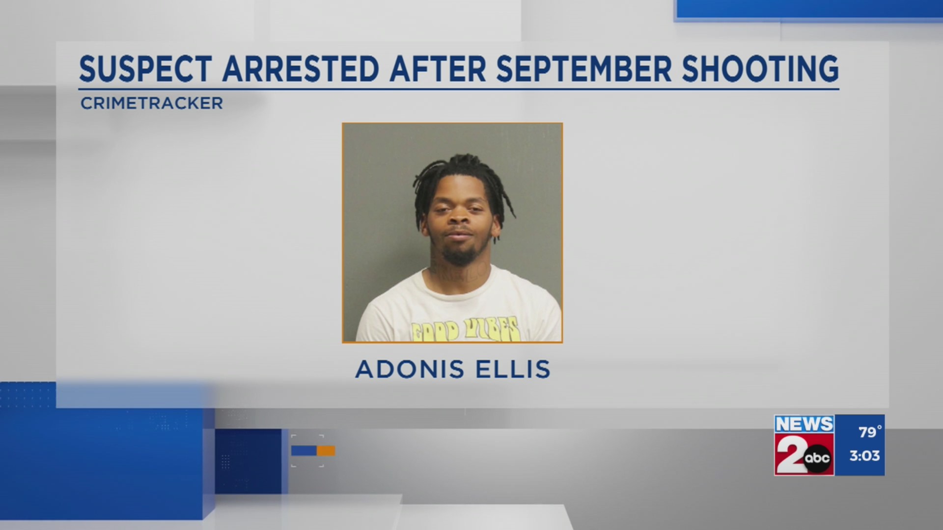 MNPD: Suspect arrested in Springfield months after shooting leaves man ...
