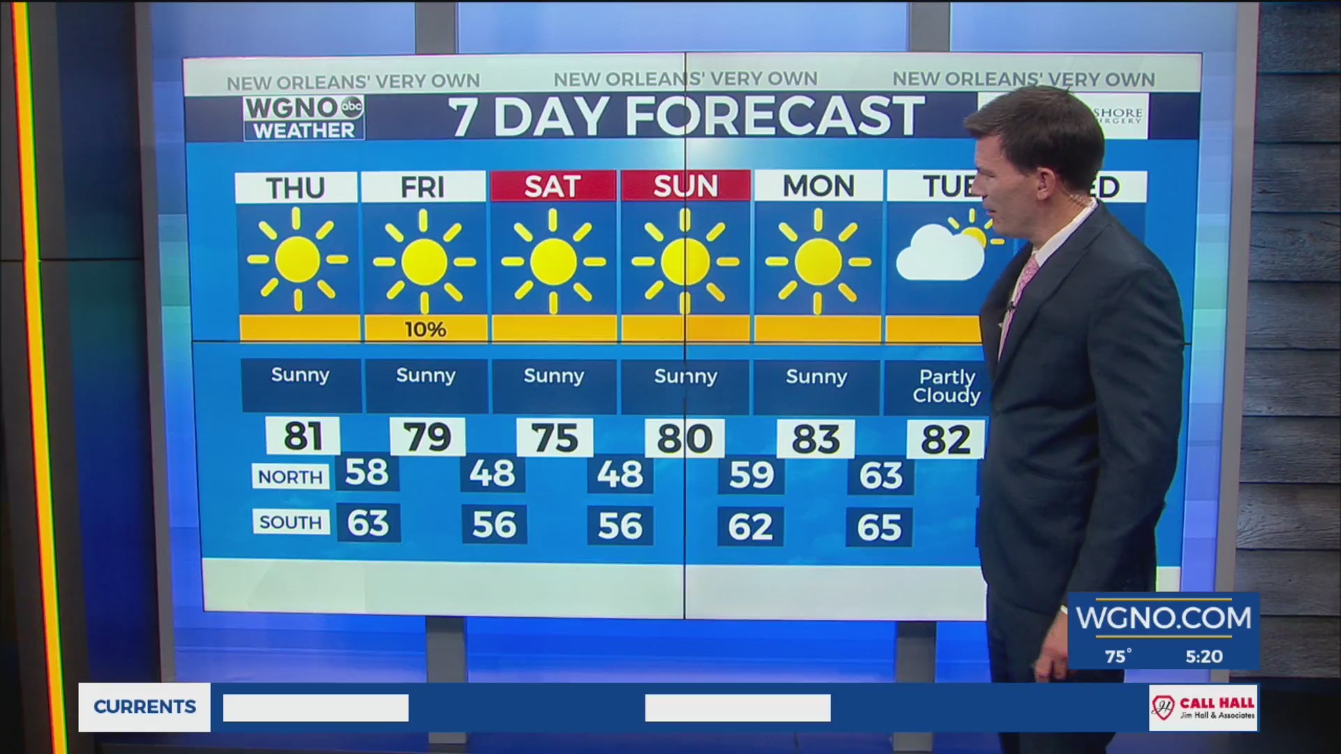 Warm and sunny Thursday on the way – WGNO