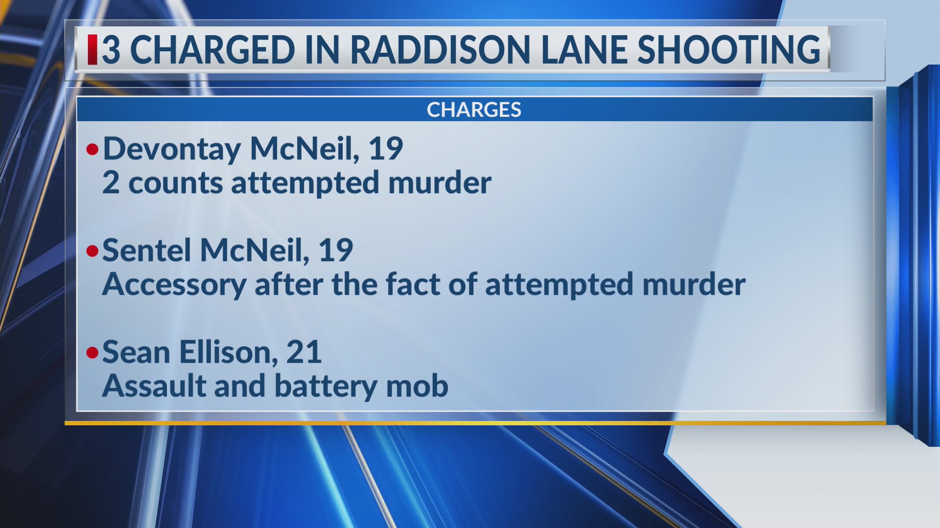 Suspects identified in Raddison Lane shooting – WCBD News 2