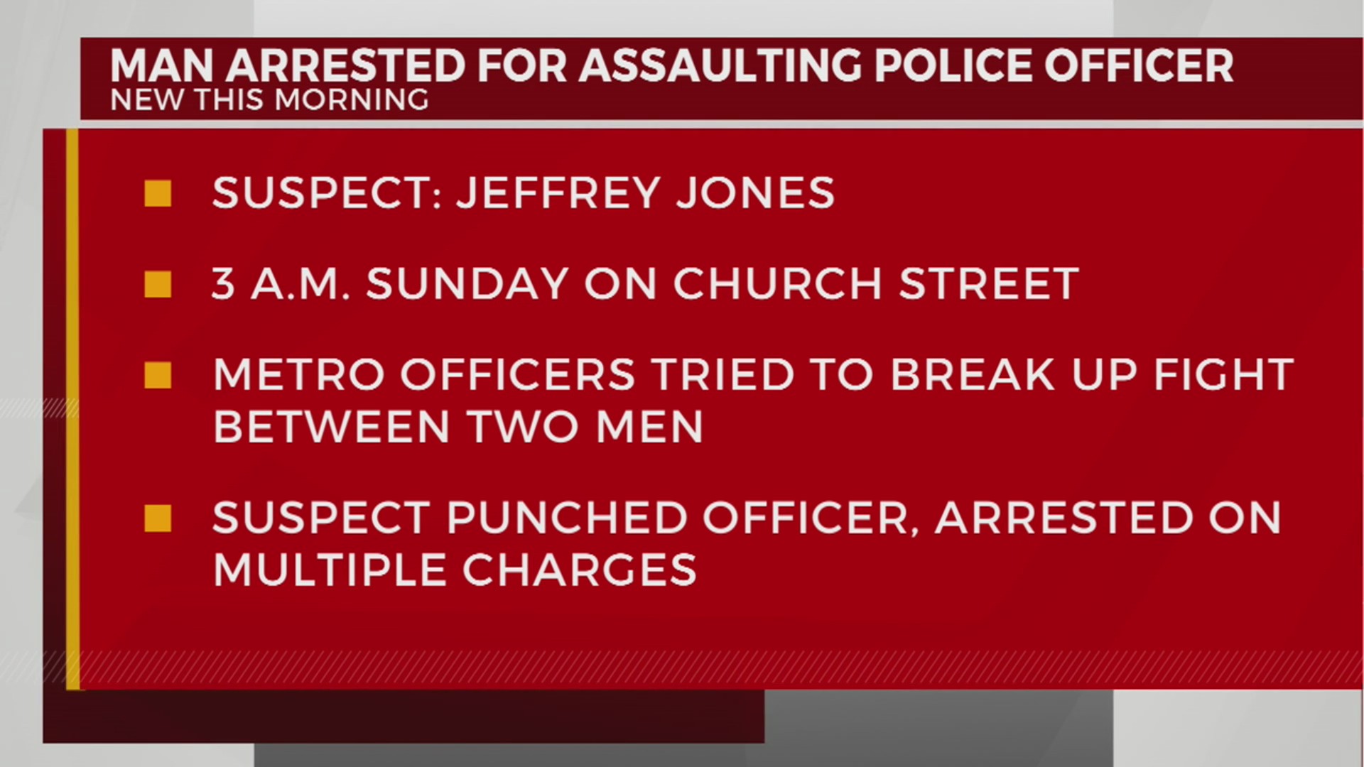 Man arrested for assaulting police officer – WKRN News 2