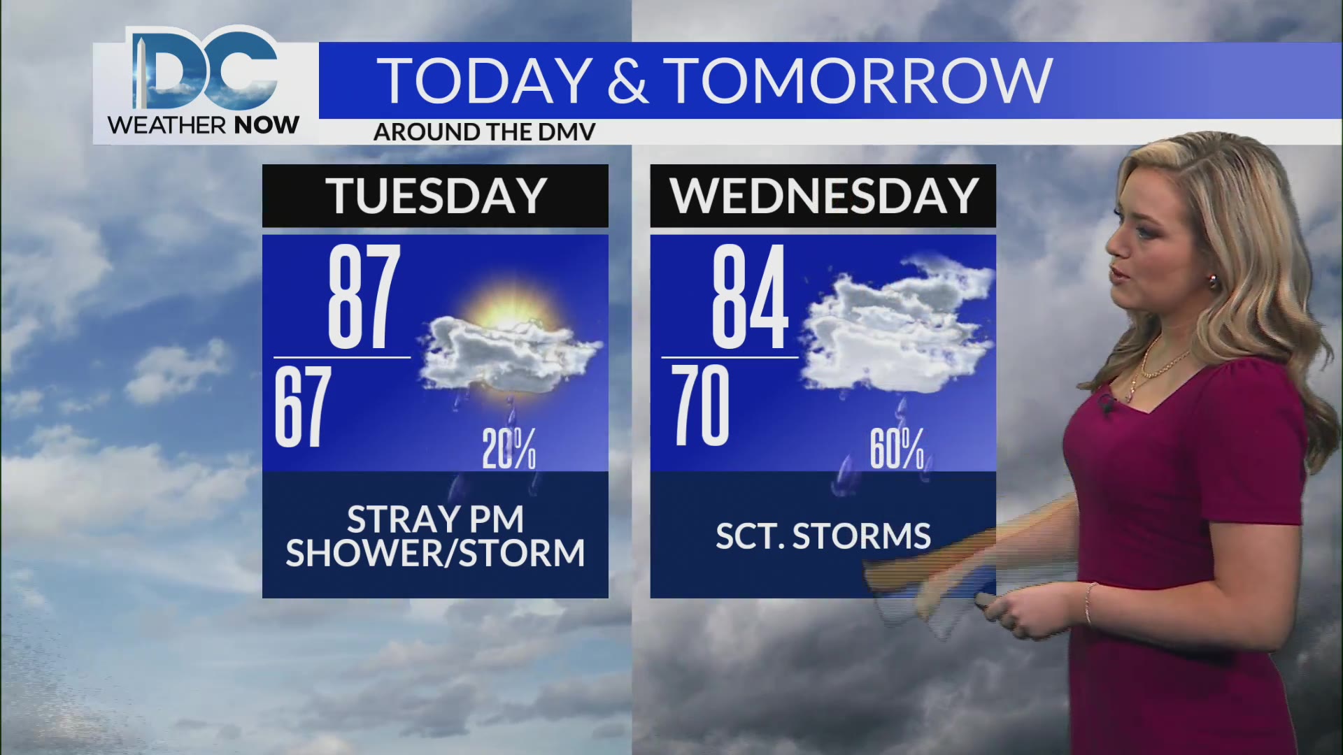 Weather: Humid with highs in the upper 80s – DC News Now | DC, Virginia ...