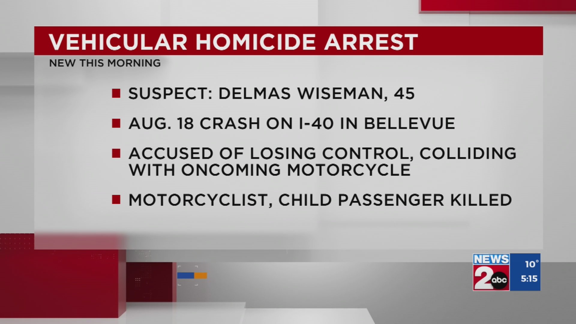 Man charged with vehicular homicide after August 2024 crash – WKRN News 2