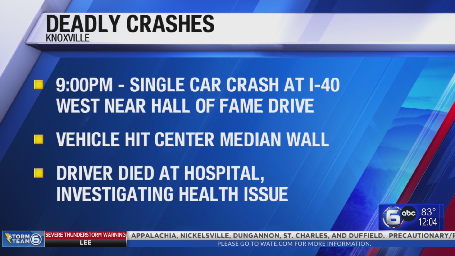 Knoxville Police investigating two fatal crashes – WATE 6 On Your Side