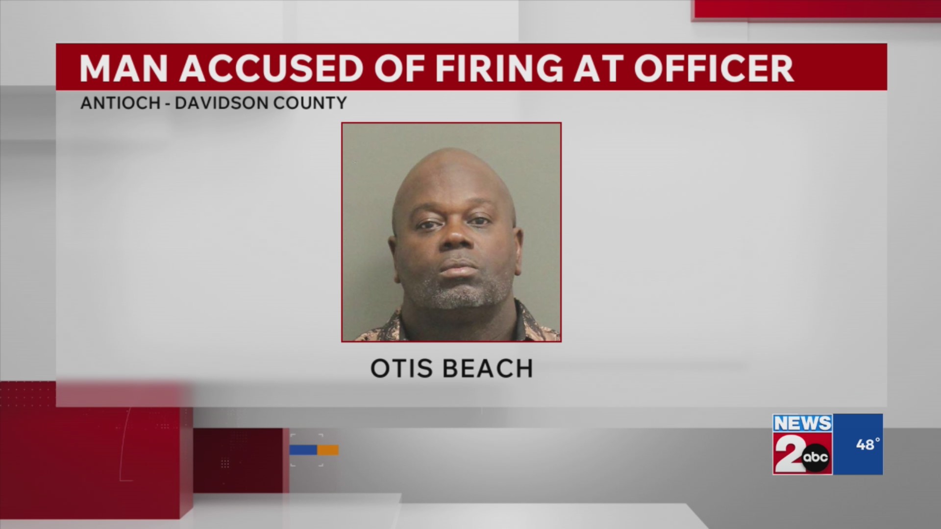 Man accused of shooting at Metro police detective – WKRN News 2