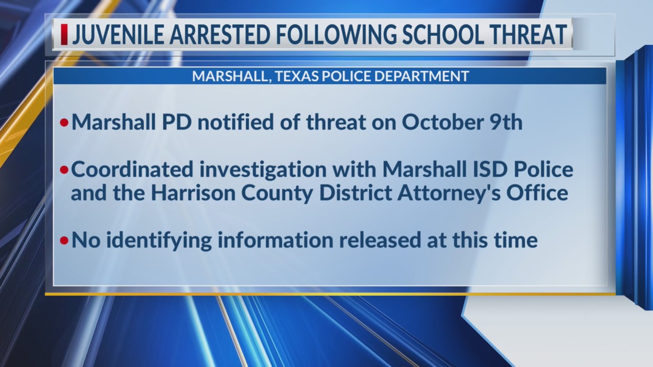 Texas child arrested after allegedly making school threats – KTALnews.com