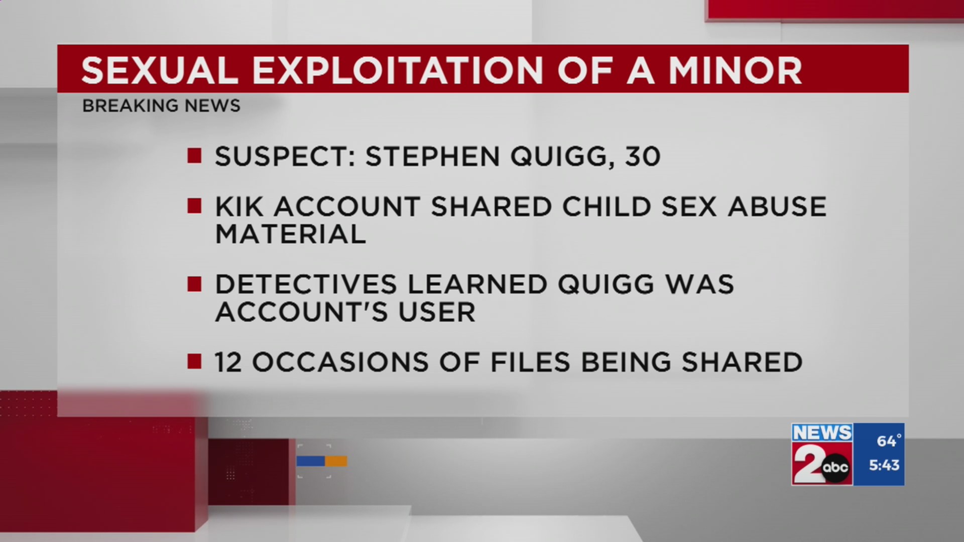Nashville man charged with sexual exploitation – WKRN News 2