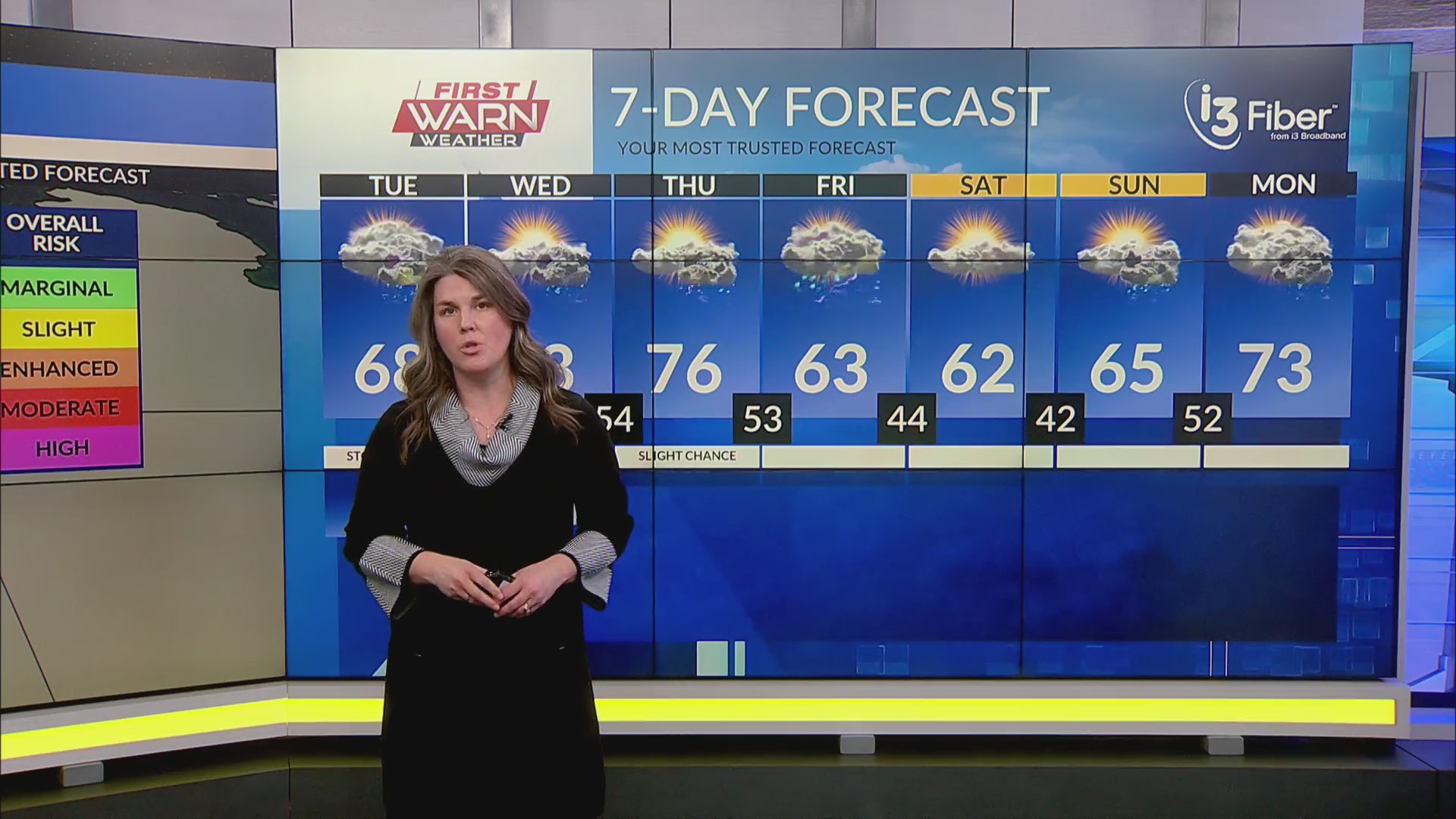 Monday evening First Warn Forecast – MyStateline | WTVO WQRF News ...